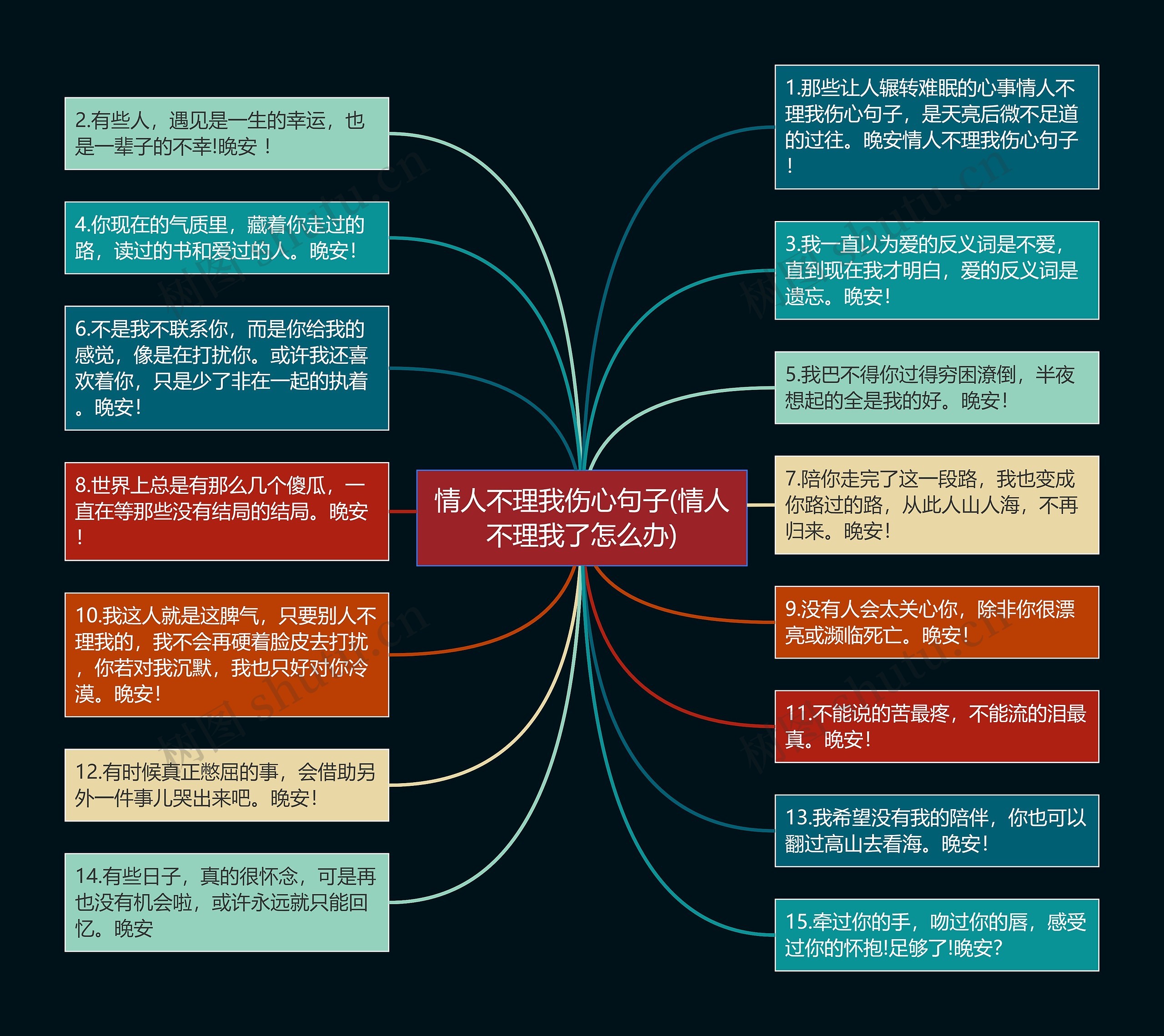 情人不理我伤心句子(情人不理我了怎么办)