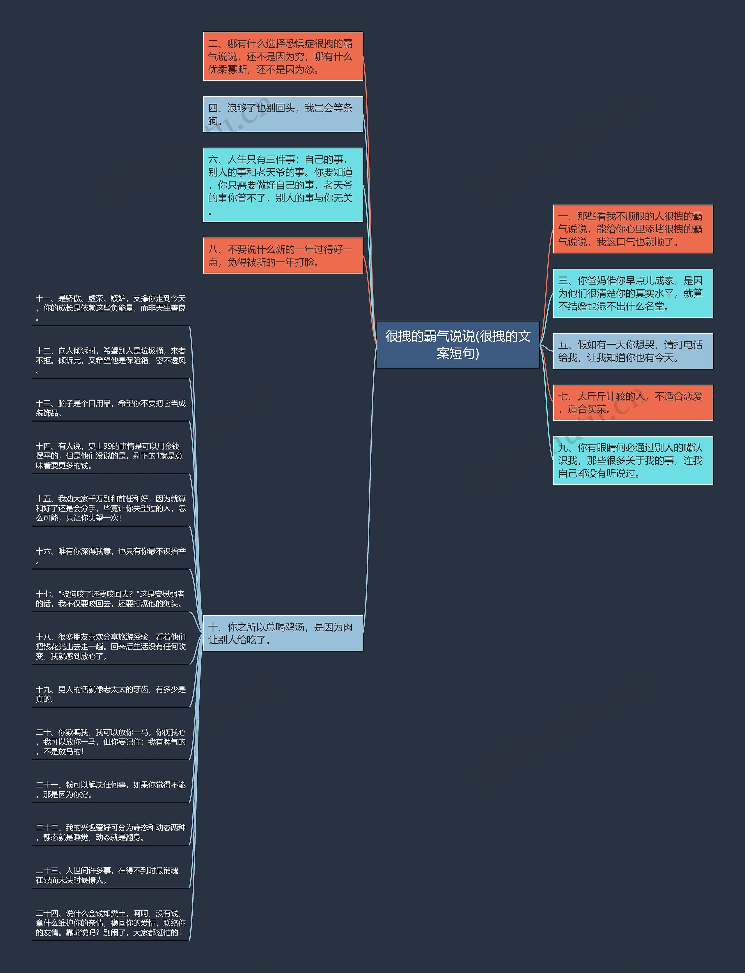 很拽的霸气说说(很拽的文案短句) 很拽的霸气说说(很拽的文案短句)