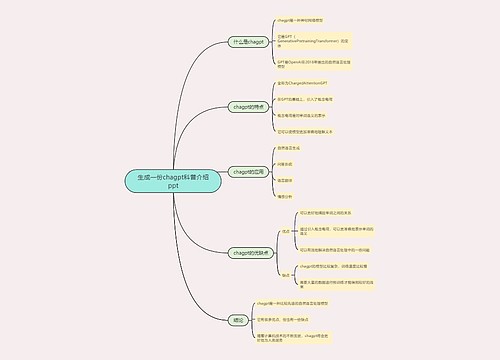 生成一份chatgpt科普介绍ppt