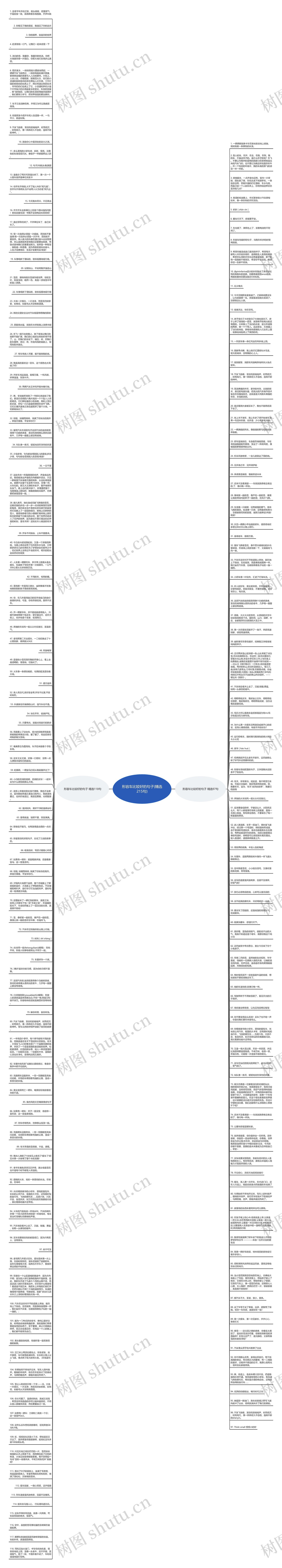 形容车比较好的句子(精选215句)思维导图