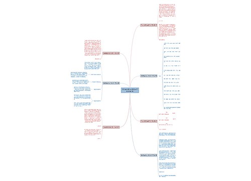 厚街食堂承包合同范本下载(合集7篇) 厚街食堂承包合同范本下载(合集7篇)