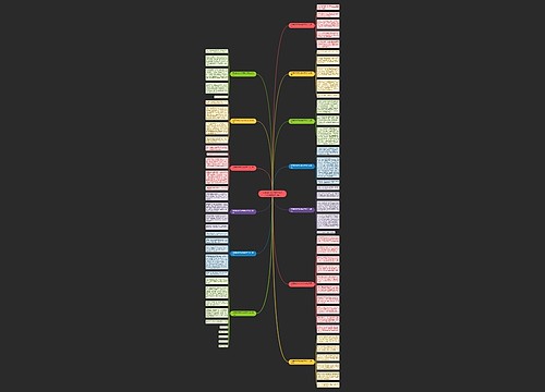 欣赏鱼的作文400字作文怎么写(精选13篇)