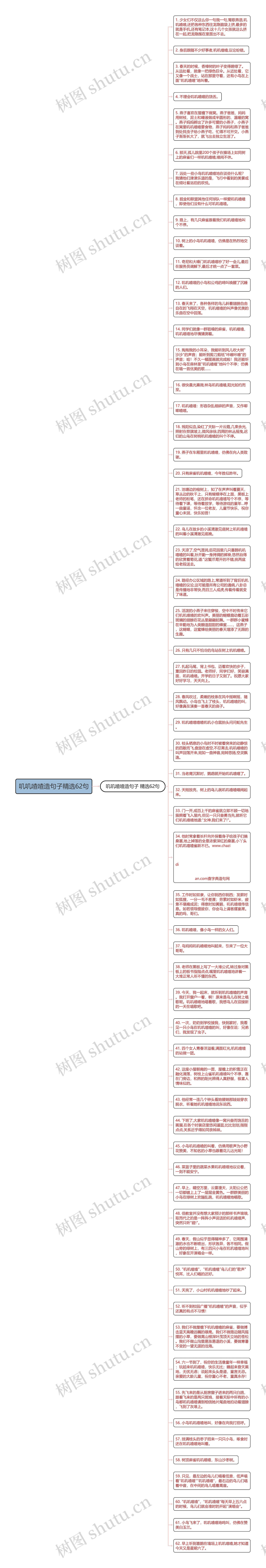 叽叽喳喳造句子精选62句