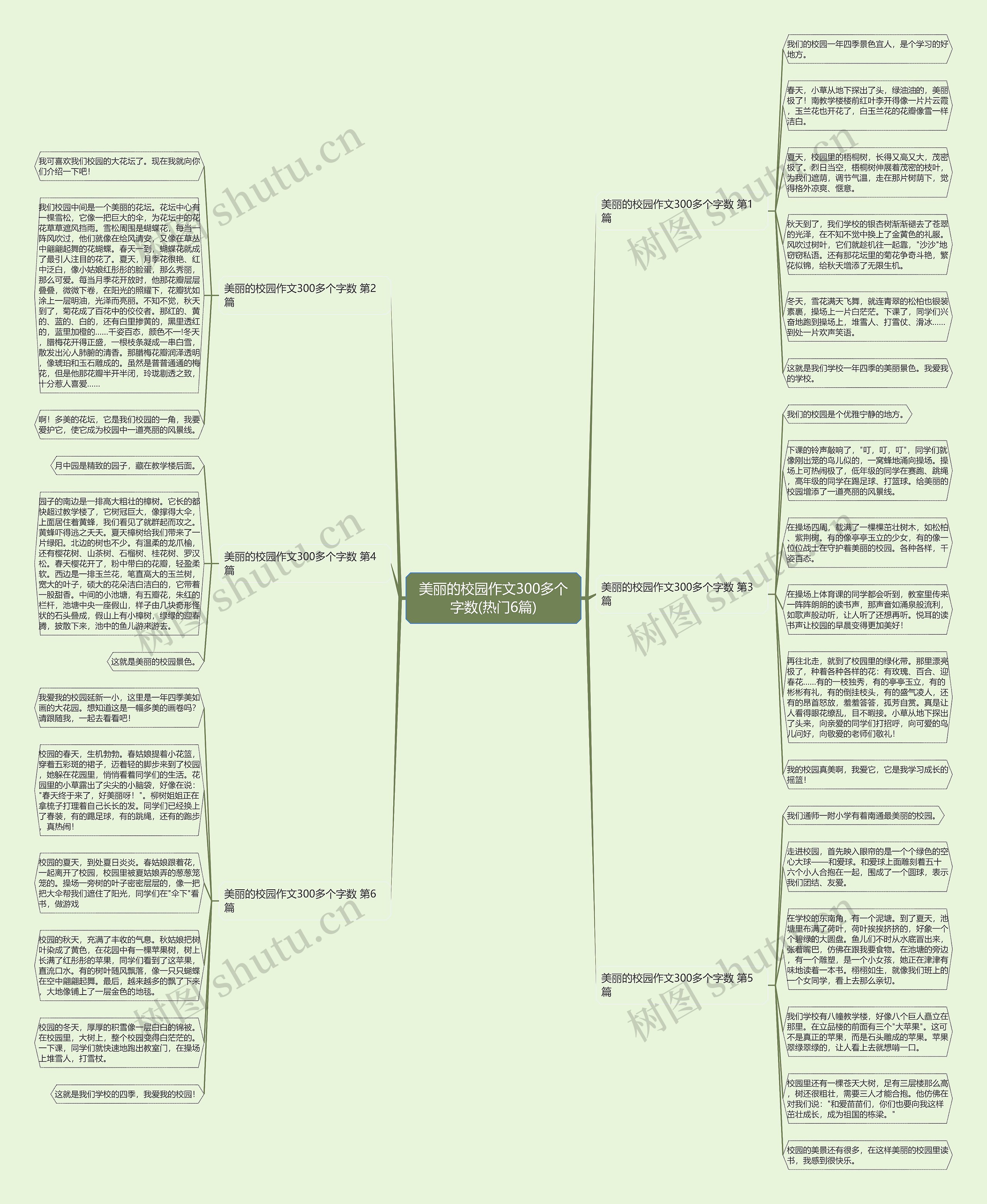 美丽的校园作文300多个字数(热门6篇) 美丽的校园作文300多个字数(热门6篇)