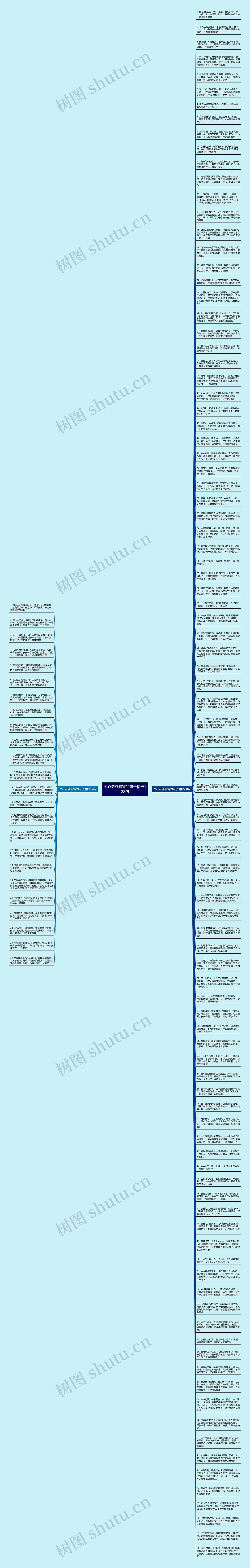 关心老婆感冒的句子精选122句思维导图
