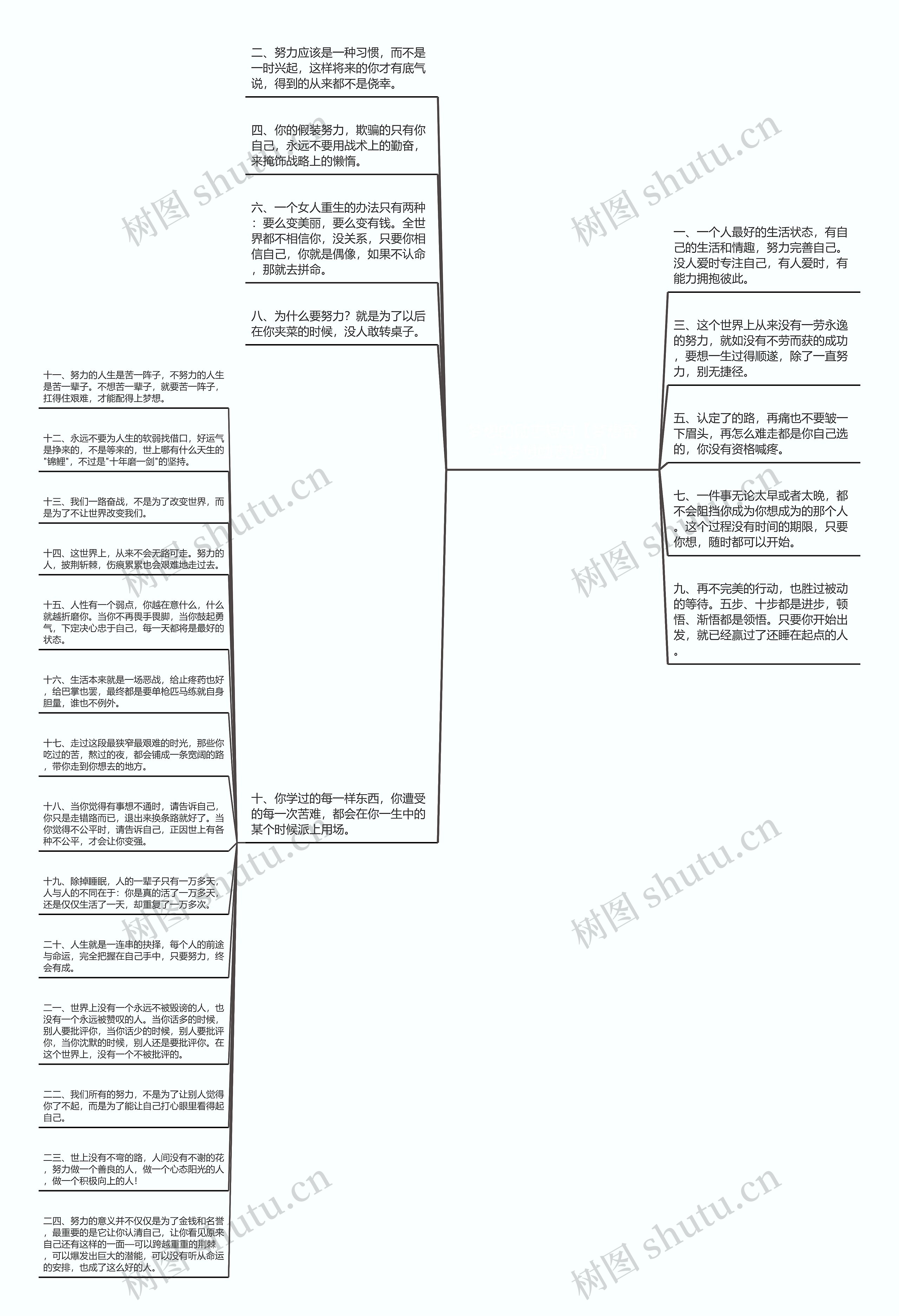 梦想的励志短句【梦想奋斗梦想励志短句】