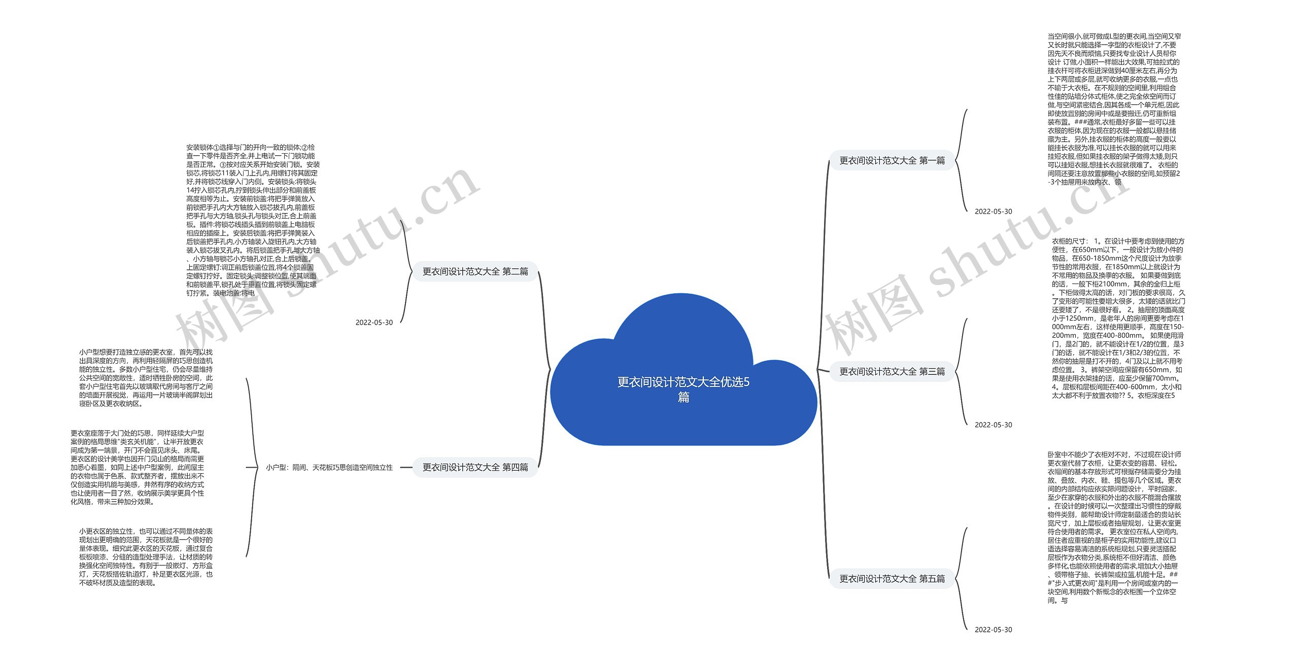 更衣间设计范文大全优选5篇 更衣间设计范文大全优选5篇