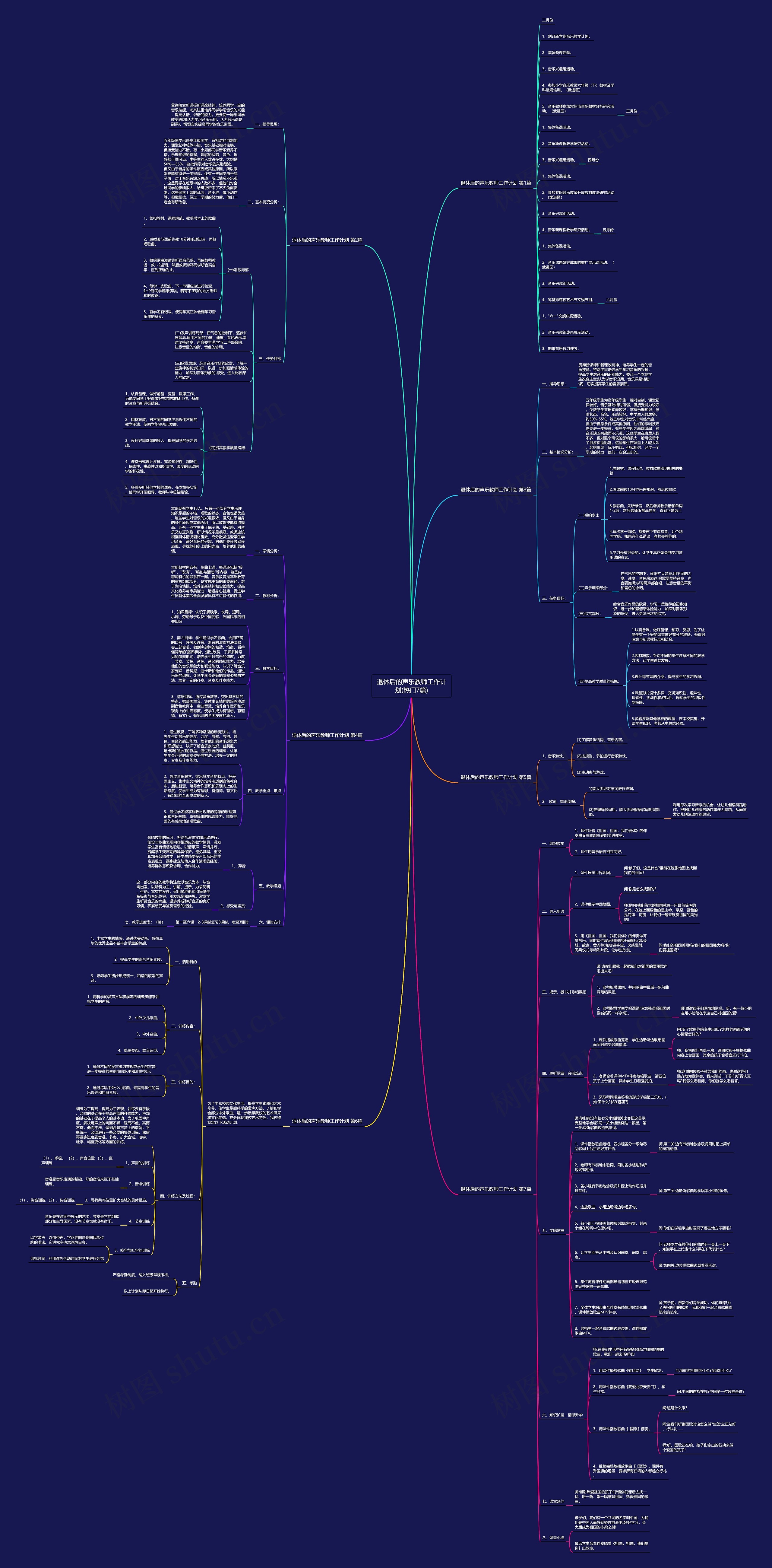 退休后的声乐教师工作计划(热门7篇) 退休后的声乐教师工作计划(热门7篇)