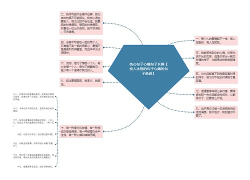 伤心句子心痛句子长篇【亲人永别的句子心痛的句子说说】