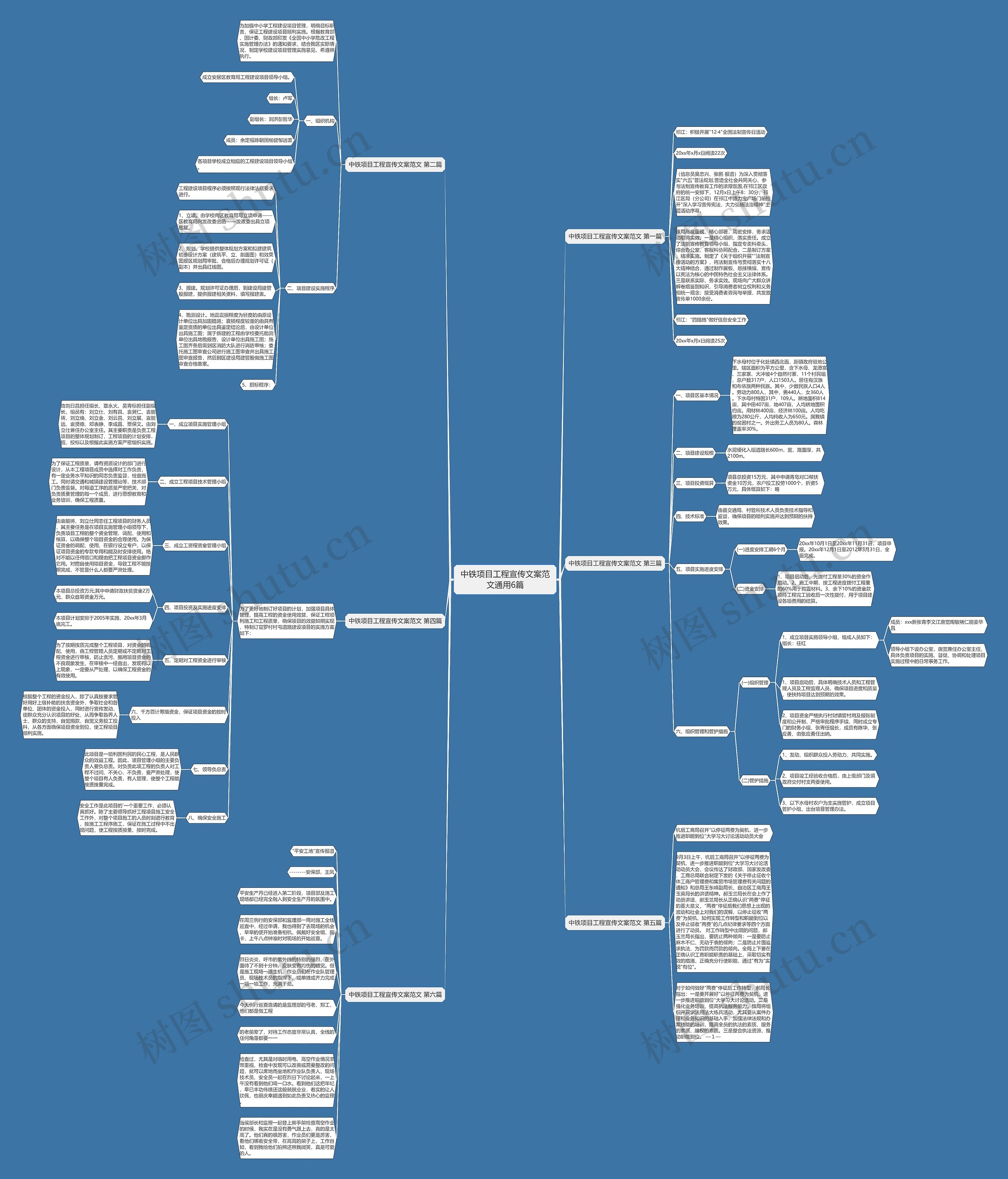 中铁项目工程宣传文案范文通用6篇 中铁项目工程宣传文案范文通用6篇
