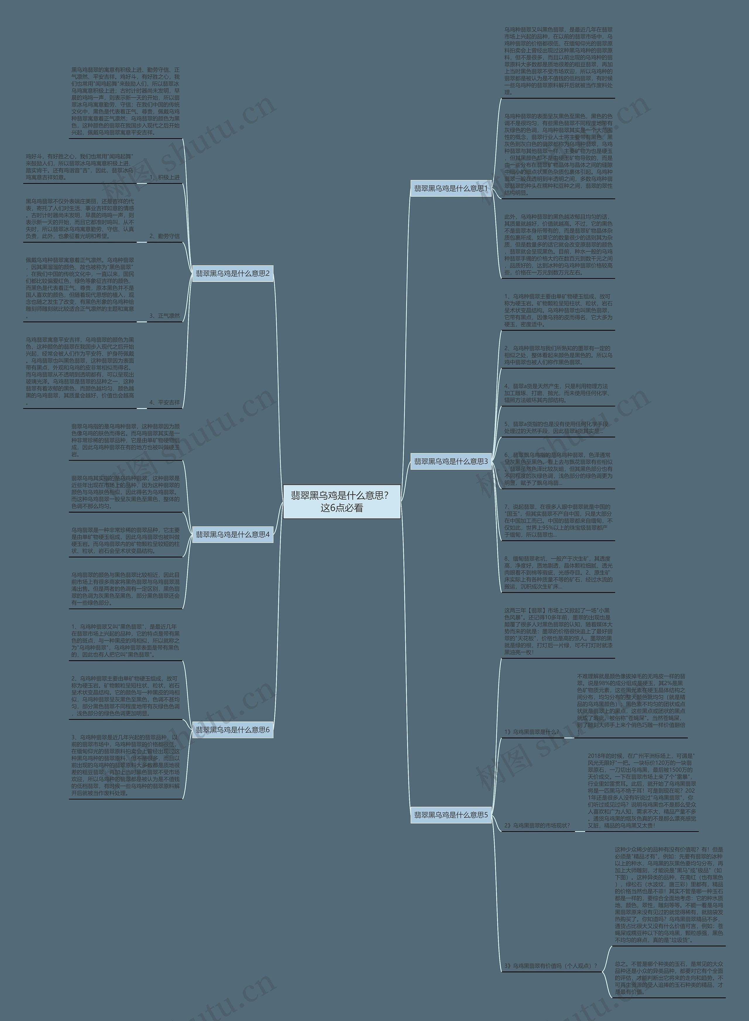 翡翠黑乌鸡是什么意思?这6点必看 翡翠黑乌鸡是什么意思?这6点必看