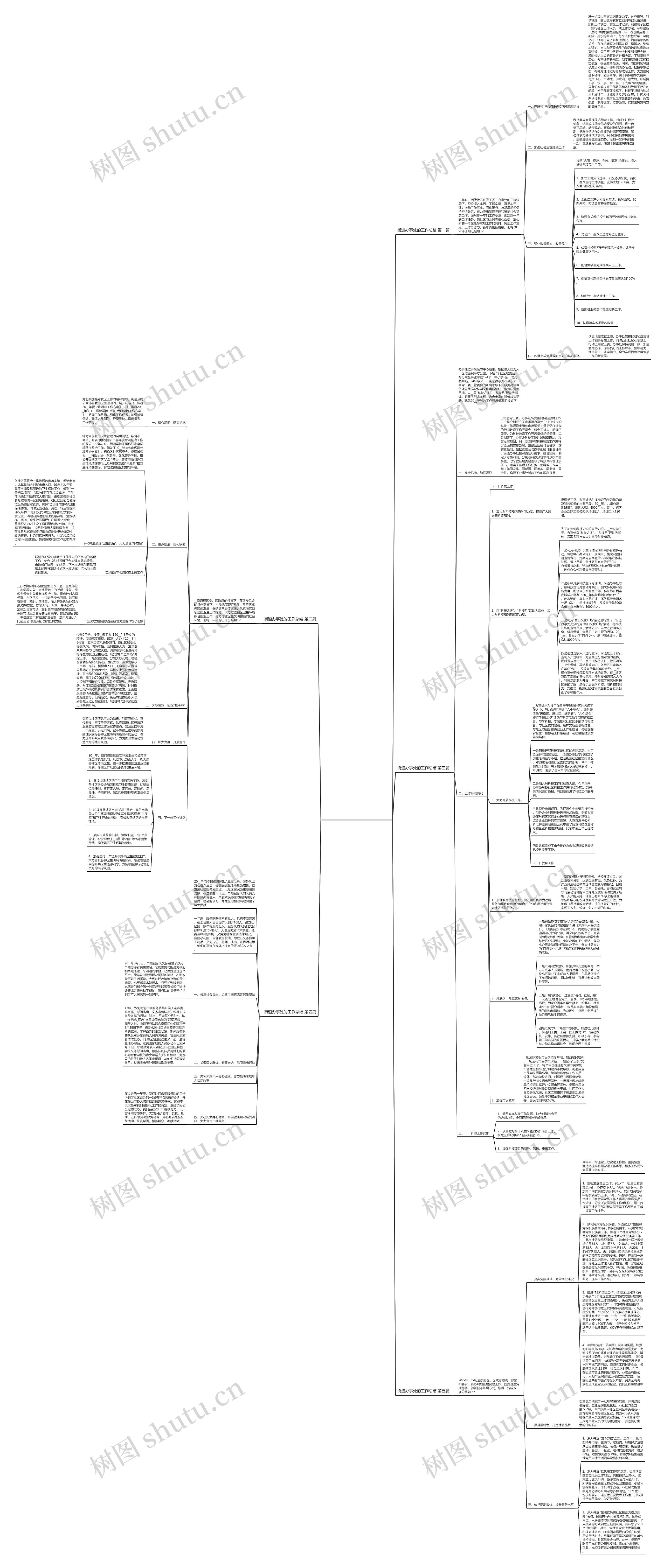 街道办事处的工作总结共5篇