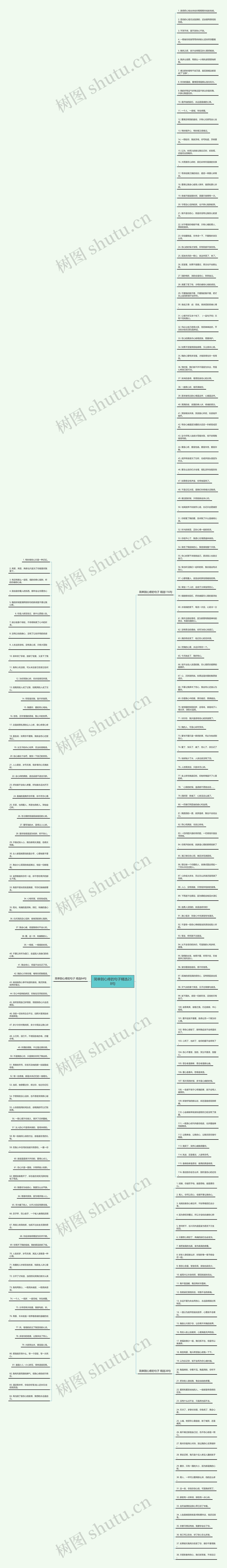 简单到心疼的句子精选238句思维导图