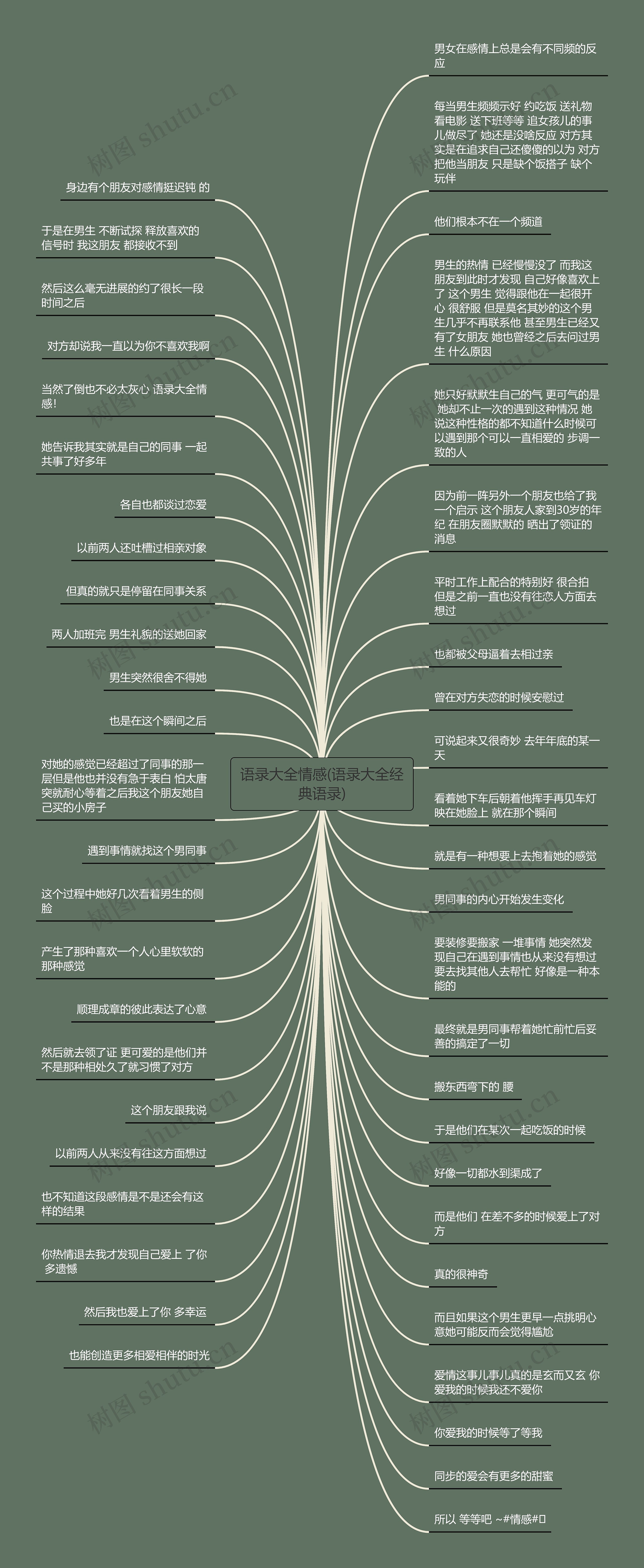 语录大全情感(语录大全经典语录) 语录大全情感(语录大全经典语录)