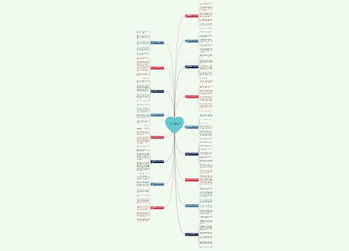 出门关于写景物的300字的作文优选17篇 出门关于写景物的300字的作文优选17篇