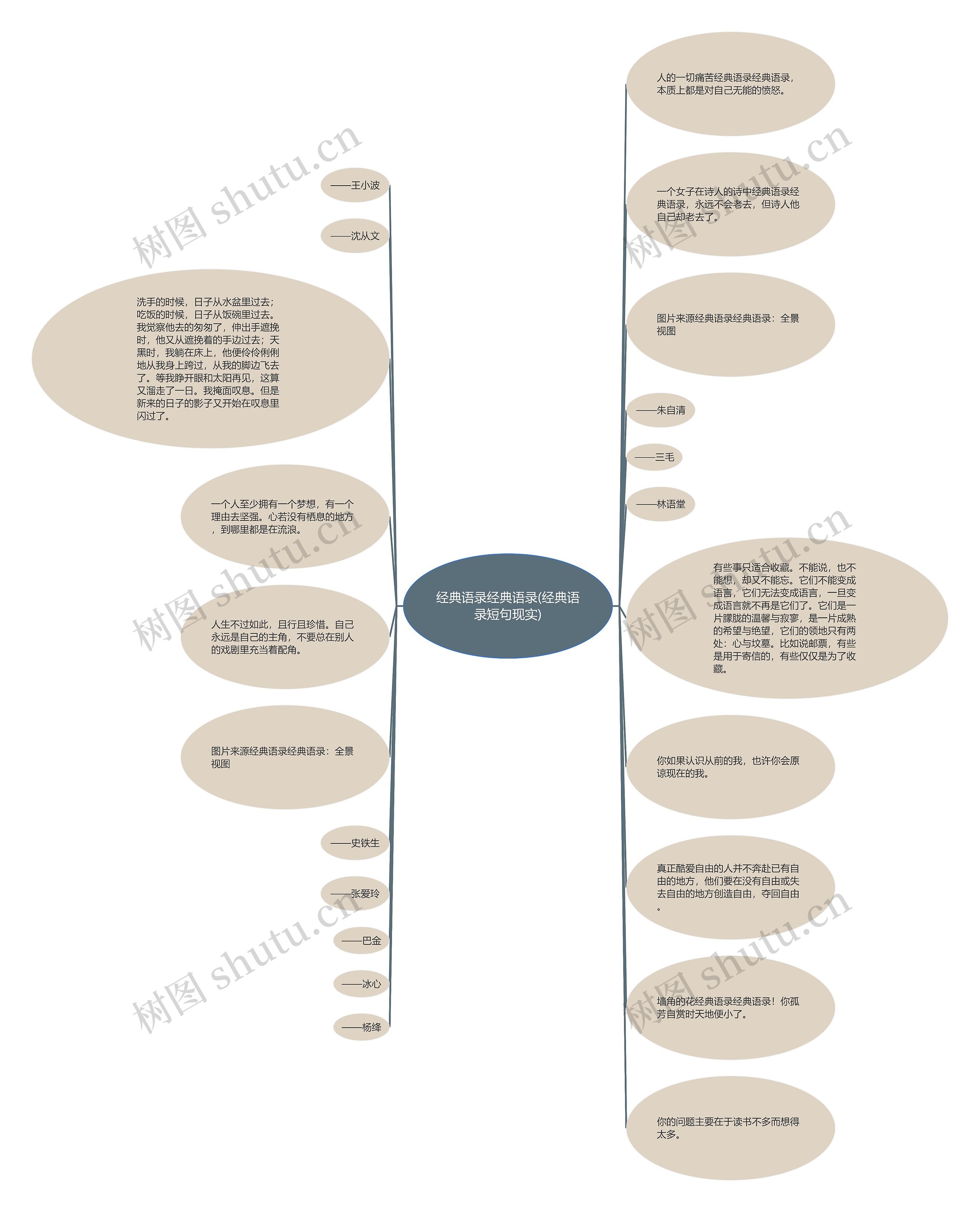经典语录经典语录(经典语录短句现实) 经典语录经典语录(经典语录短句现实)