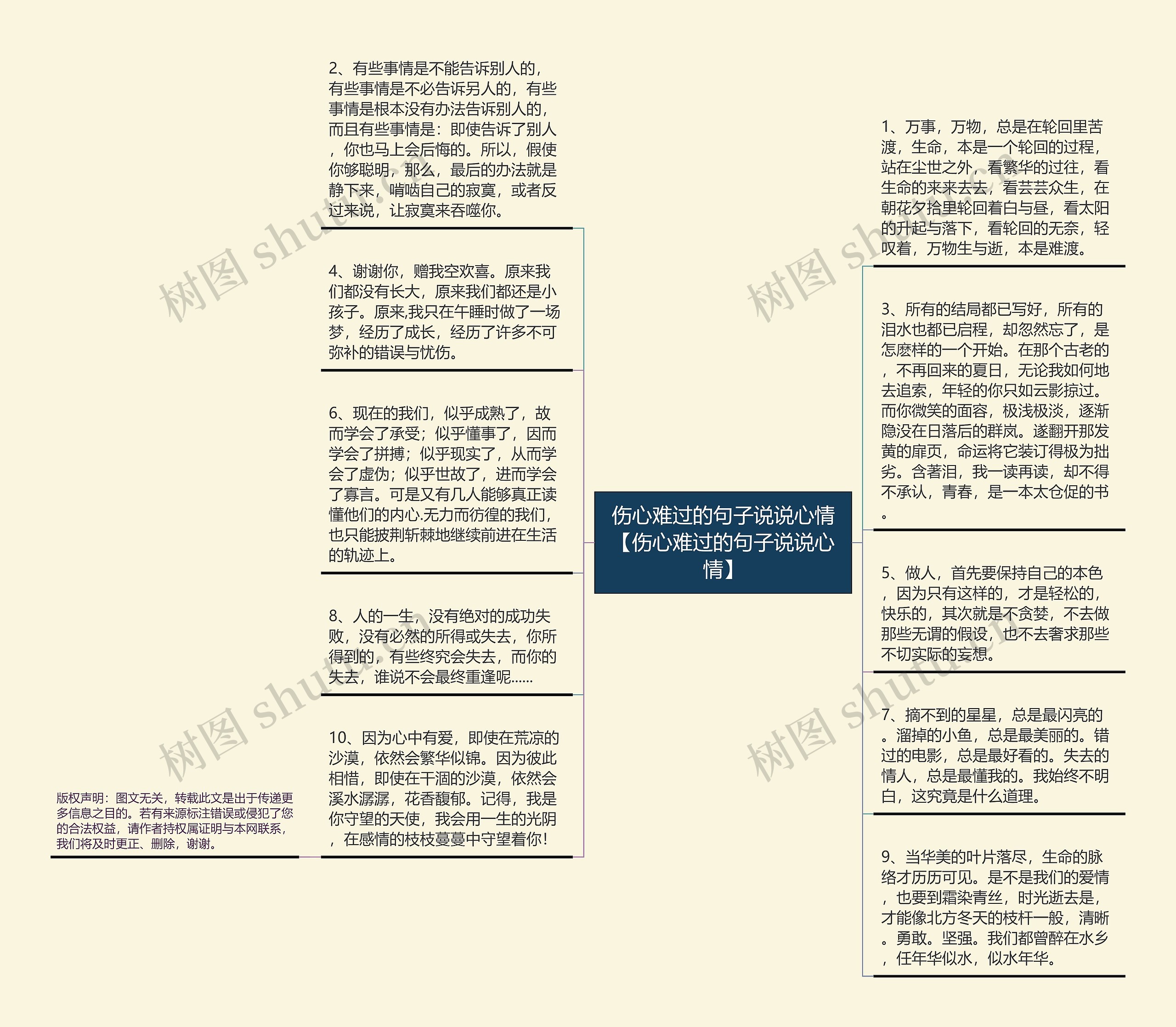 伤心难过的句子说说心情【伤心难过的句子说说心情】