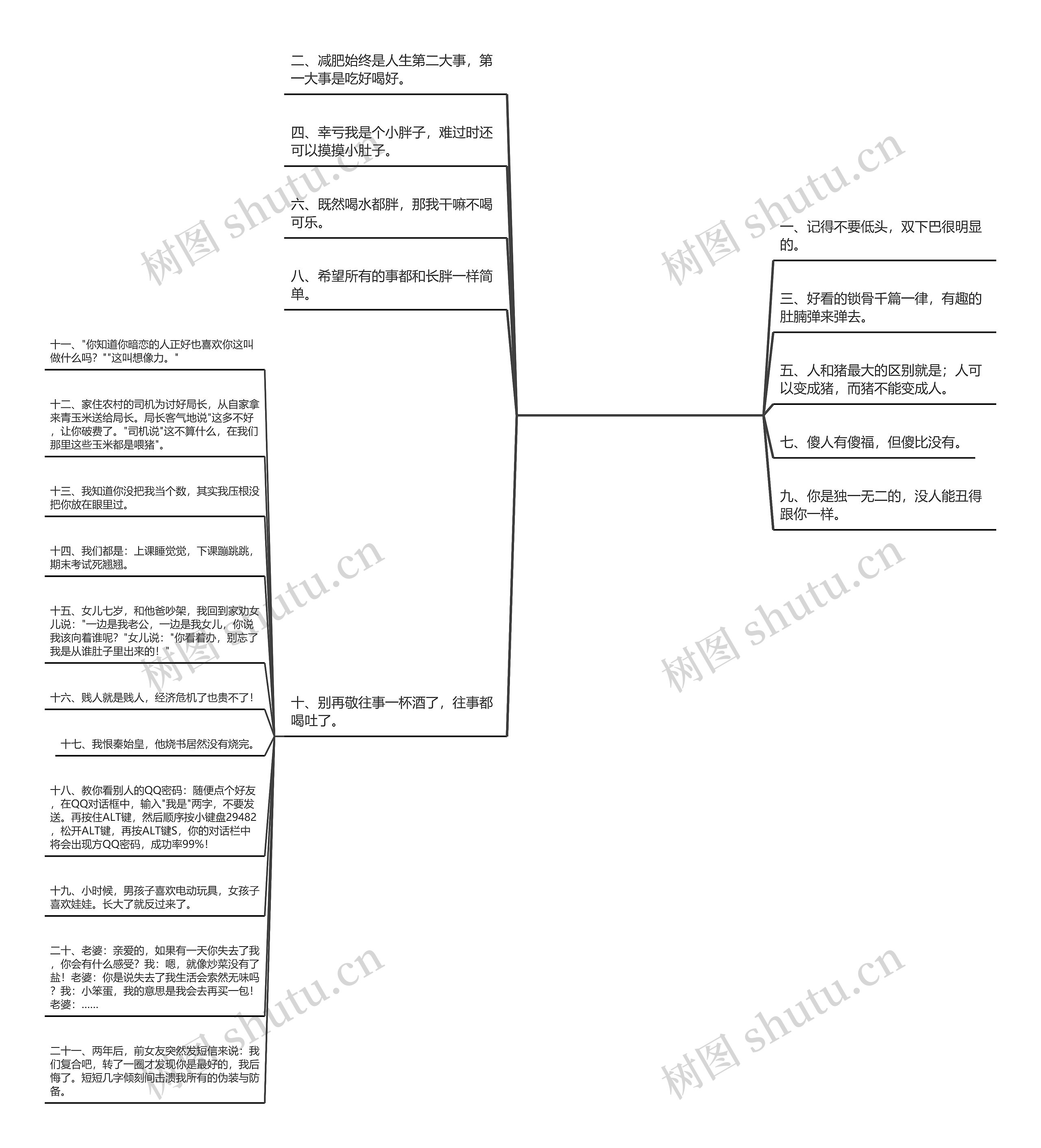 朋友圈发开心一刻的图片和句子【适合发朋友圈开心一刻图片大全】