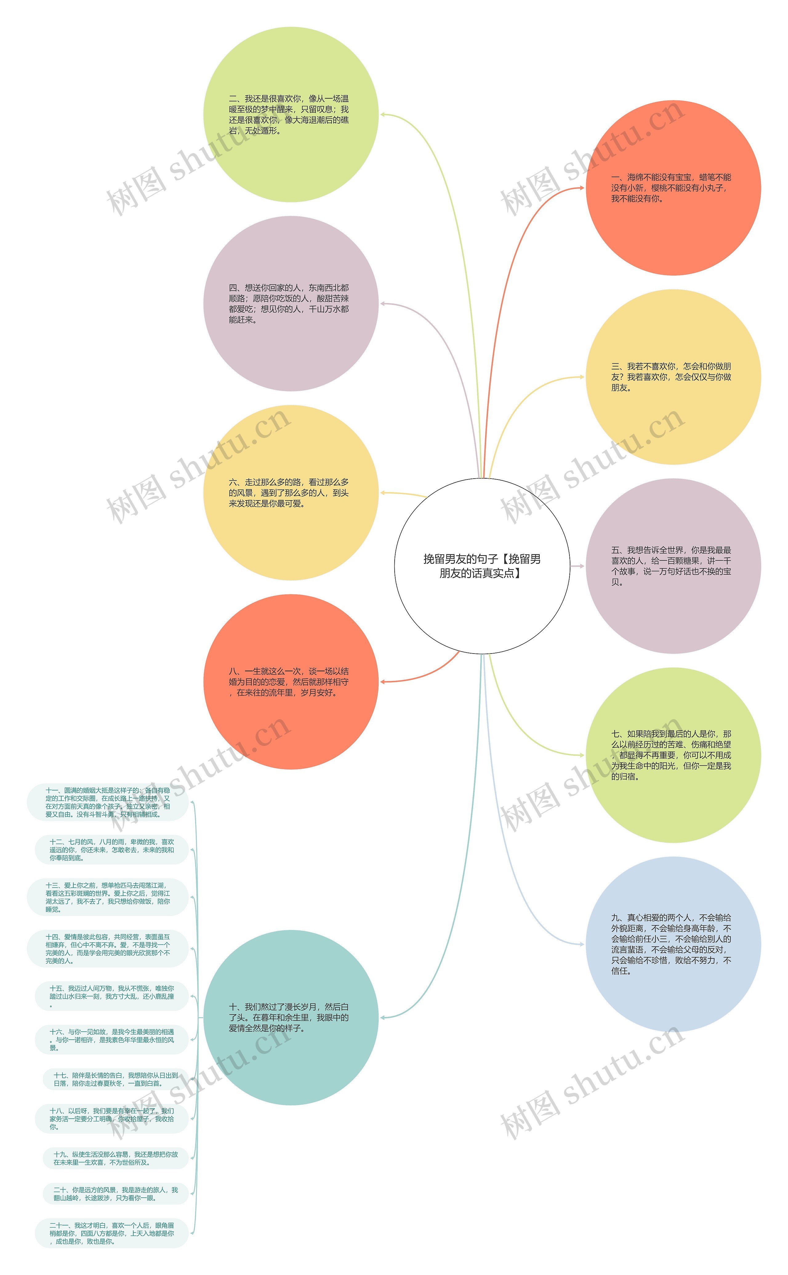 挽留男友的句子【挽留男朋友的话真实点】 挽留男友的句子【挽留男朋友的话真实点】