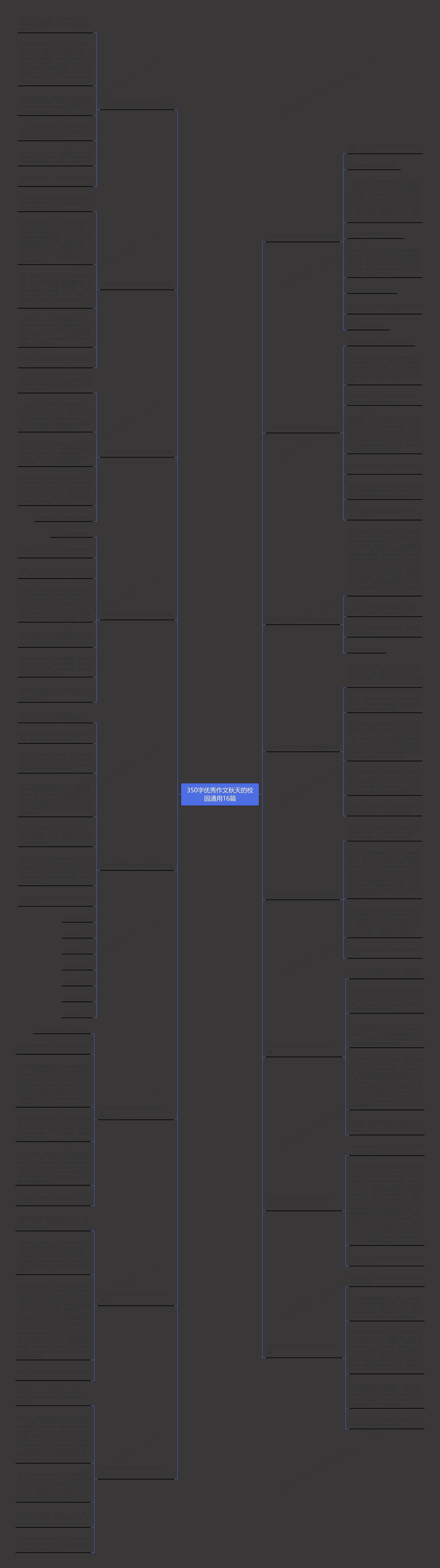 350字优秀作文秋天的校园通用16篇思维导图