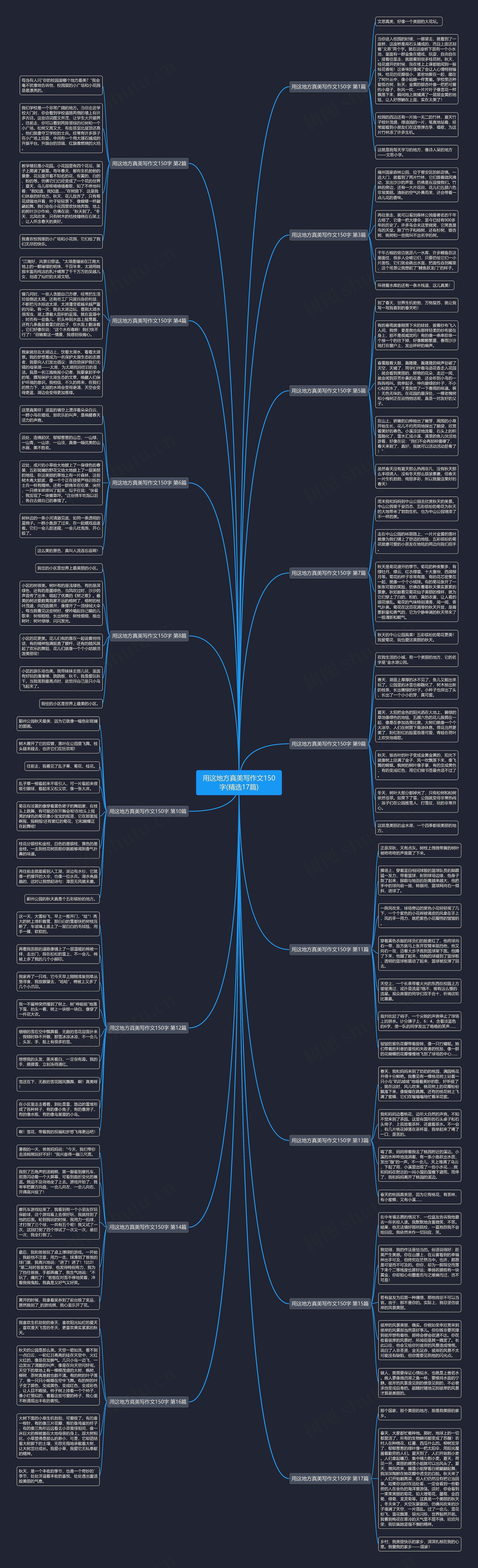 用这地方真美写作文150字(精选17篇) 用这地方真美写作文150字(精选17篇)