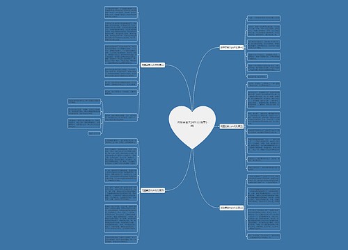 班里美食大pk作文(推荐5篇)思维导图