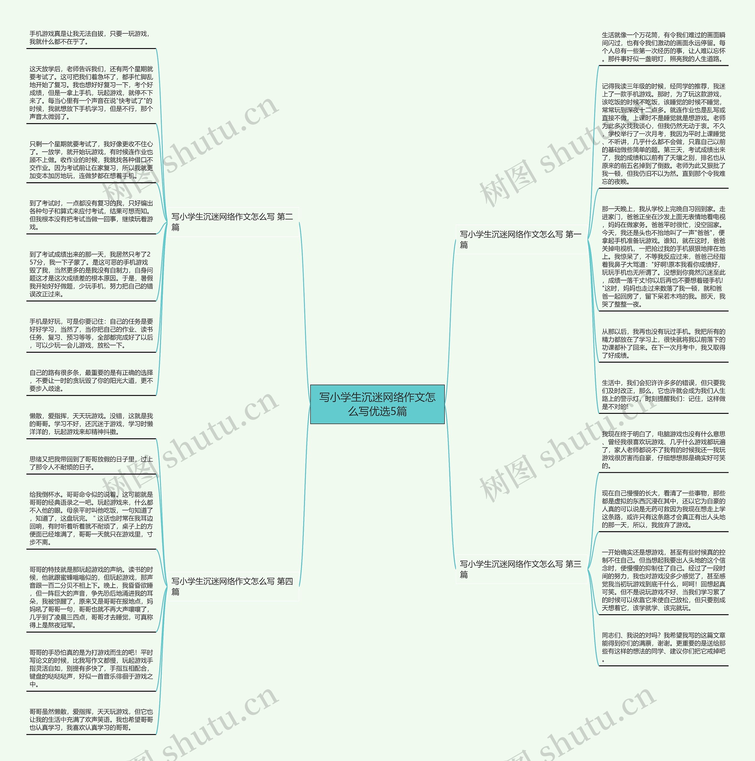 写小学生沉迷网络作文怎么写优选5篇思维导图