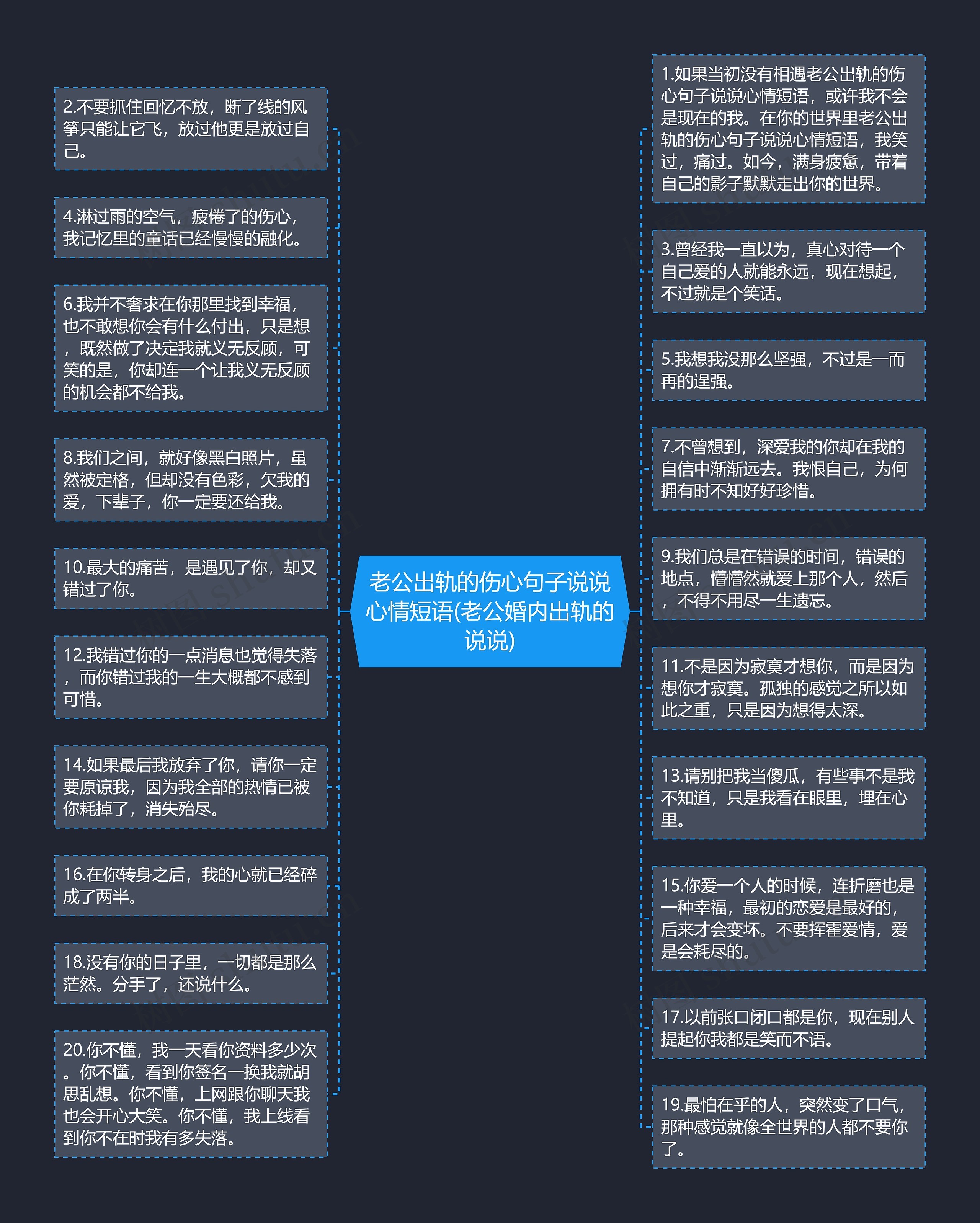 老公出轨的伤心句子说说心情短语(老公婚内出轨的说说)
