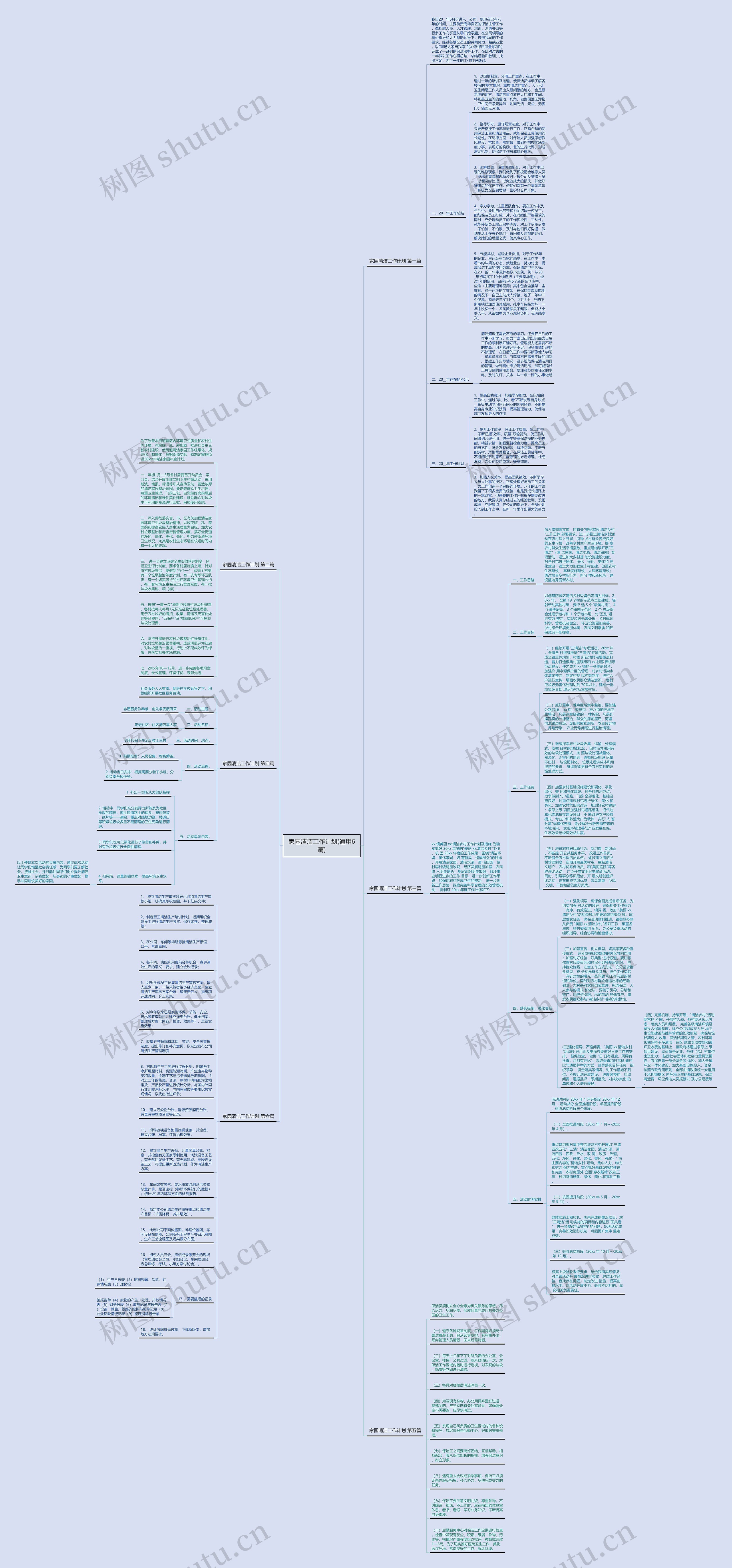 家园清洁工作计划(通用6篇)思维导图