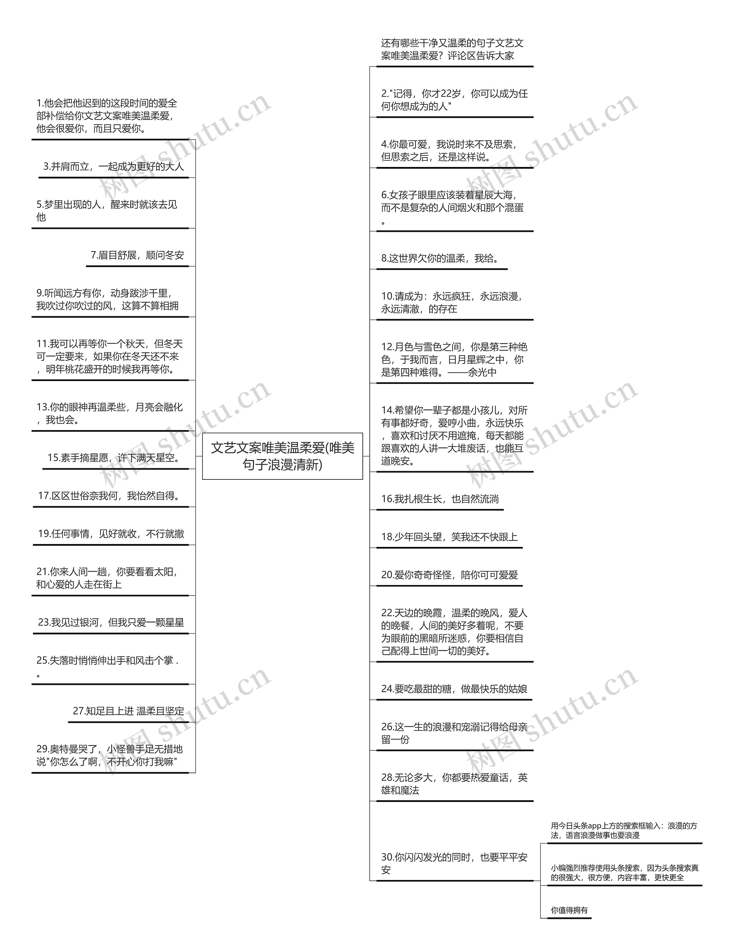 文艺文案唯美温柔爱(唯美句子浪漫清新)