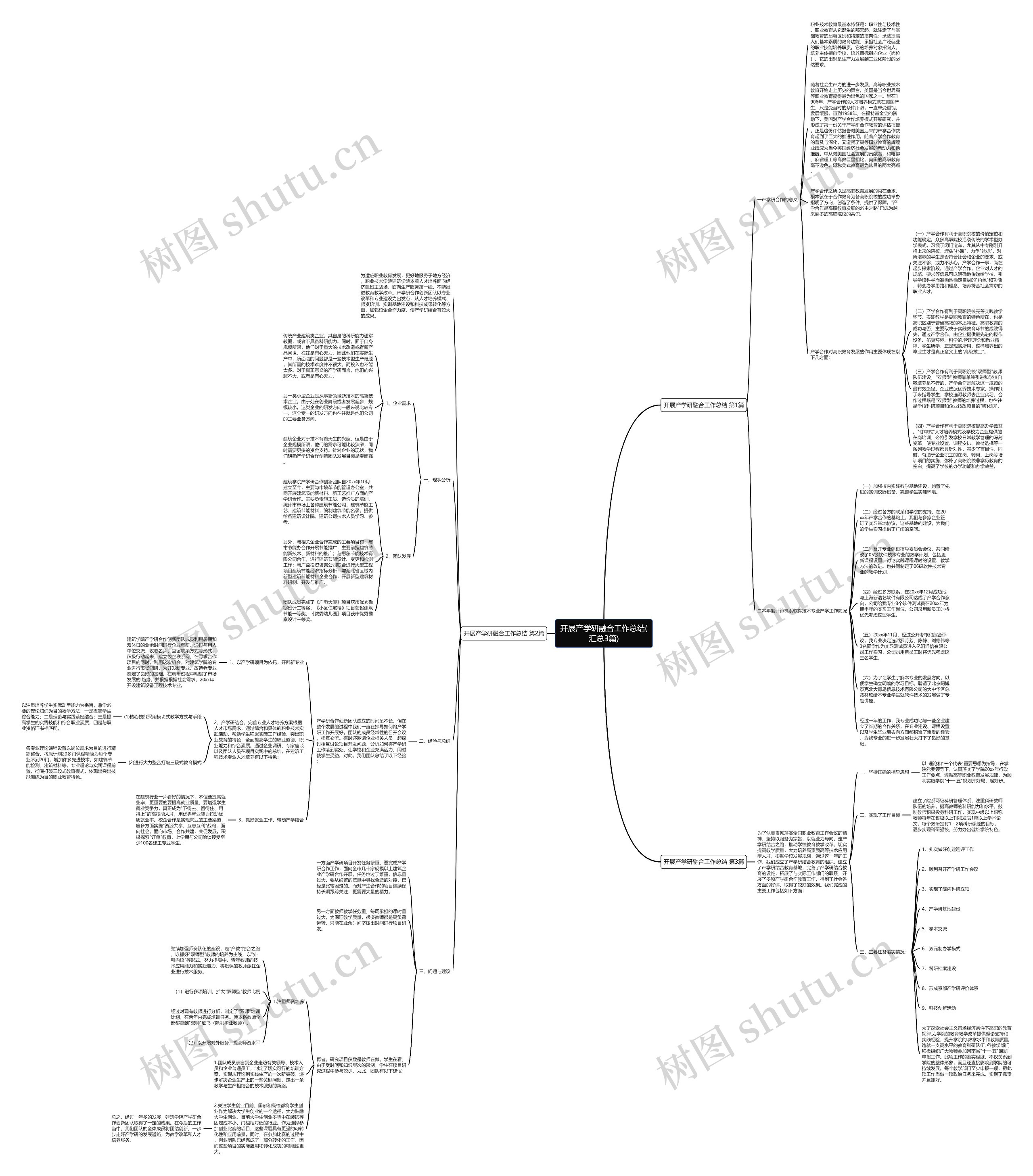 开展产学研融合工作总结(汇总3篇)