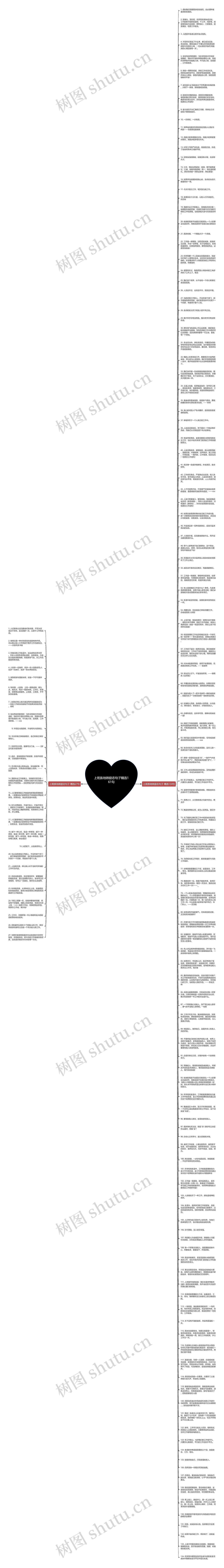 上班族地铁励志句子精选161句思维导图