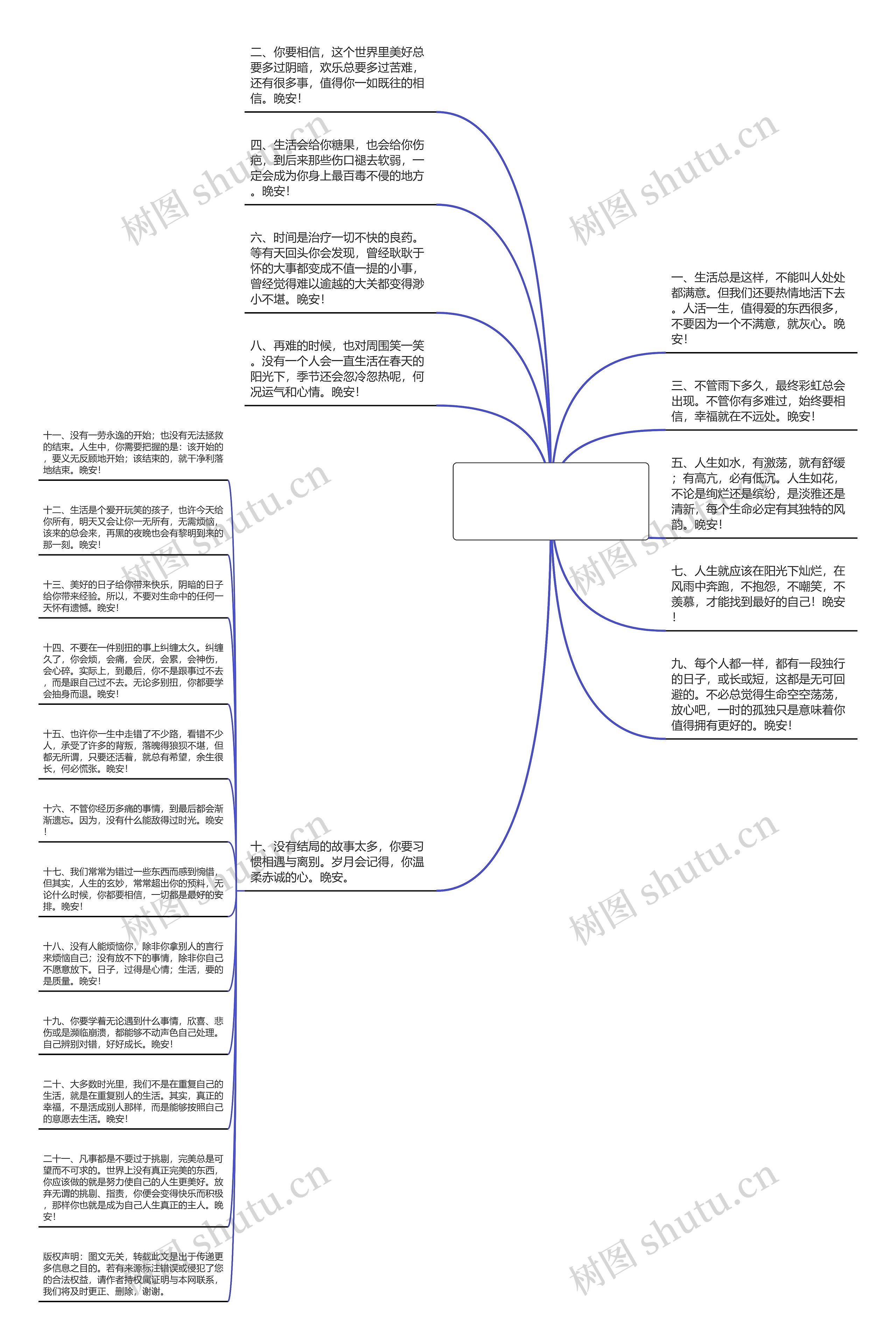 晚安温馨句子英文怎么说【写给老公幽默的晚安句子怎么说】