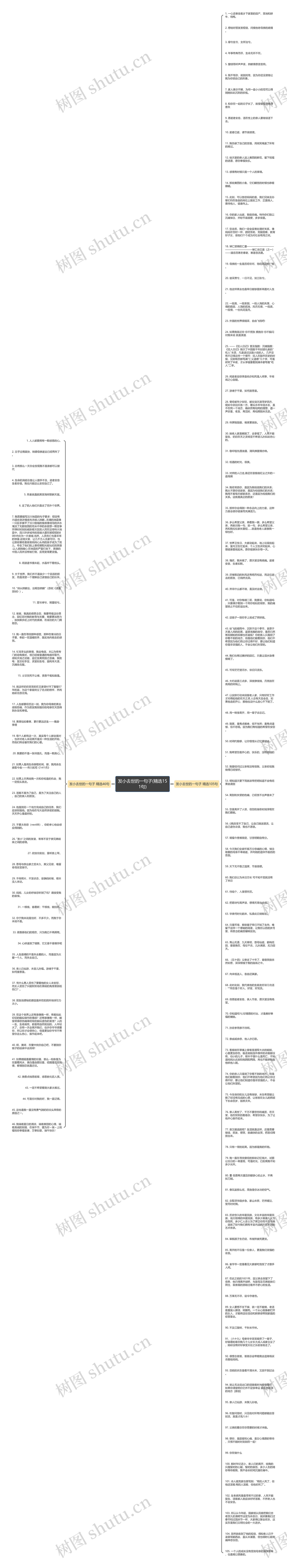 发小去世的一句子(精选151句)思维导图
