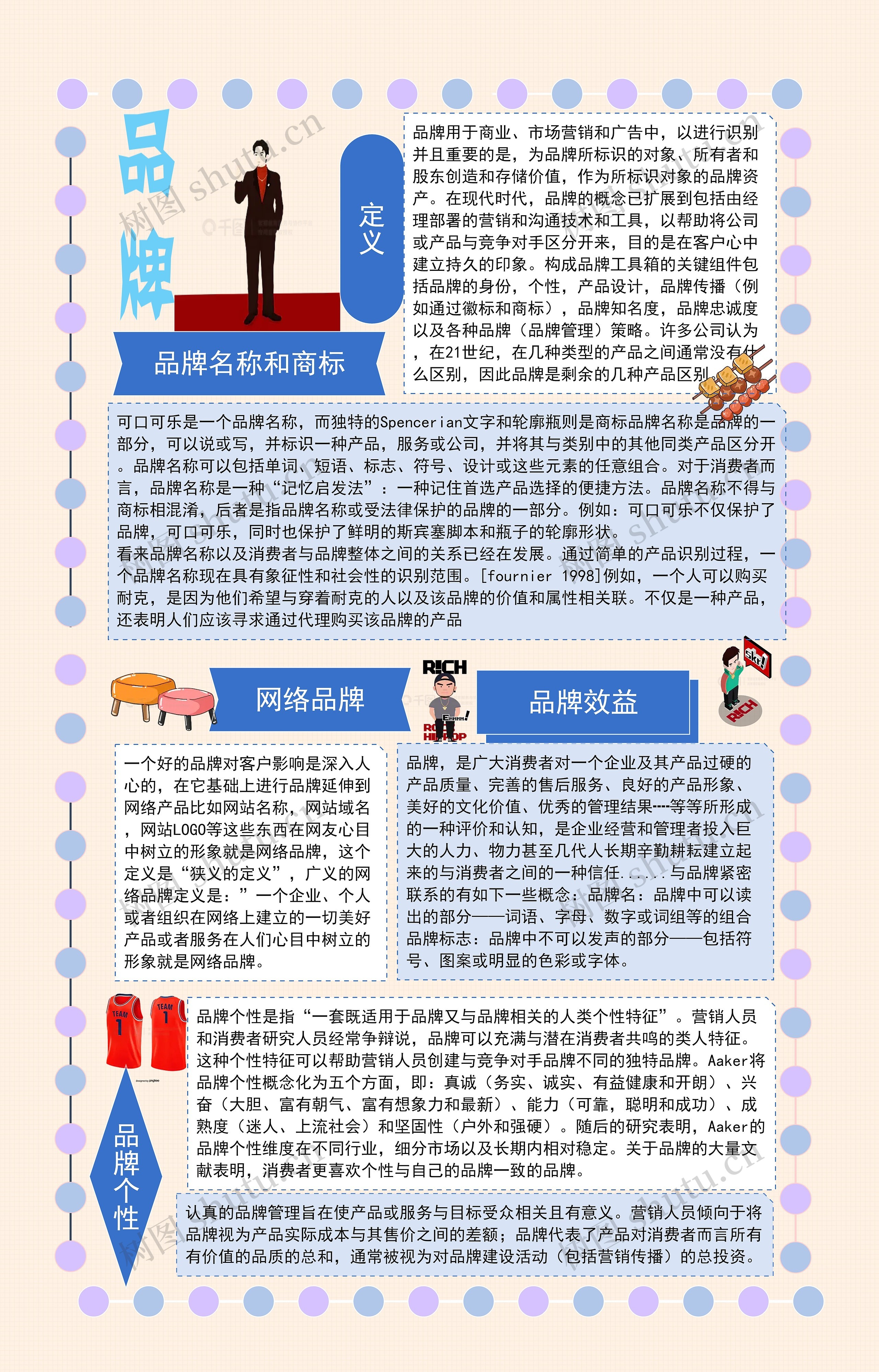 品牌