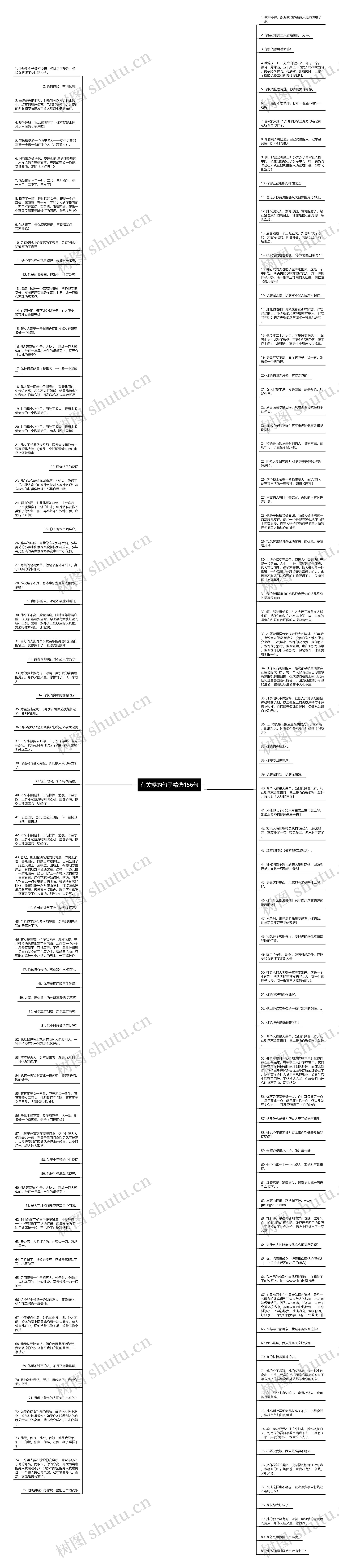 有关矮的句子精选156句思维导图