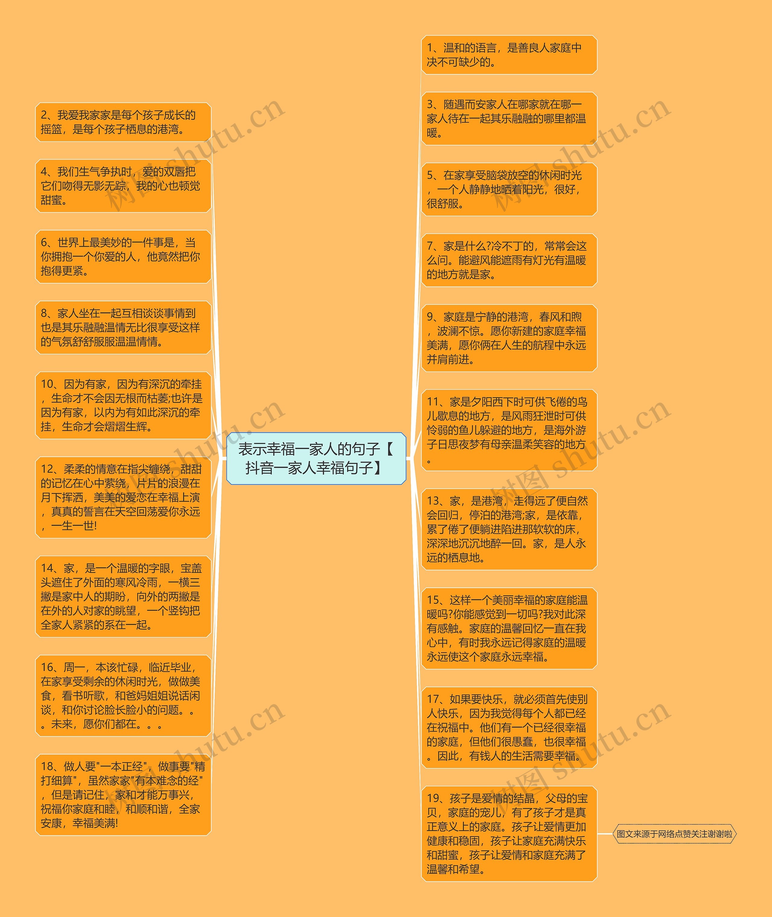 表示幸福一家人的句子【抖音一家人幸福句子】