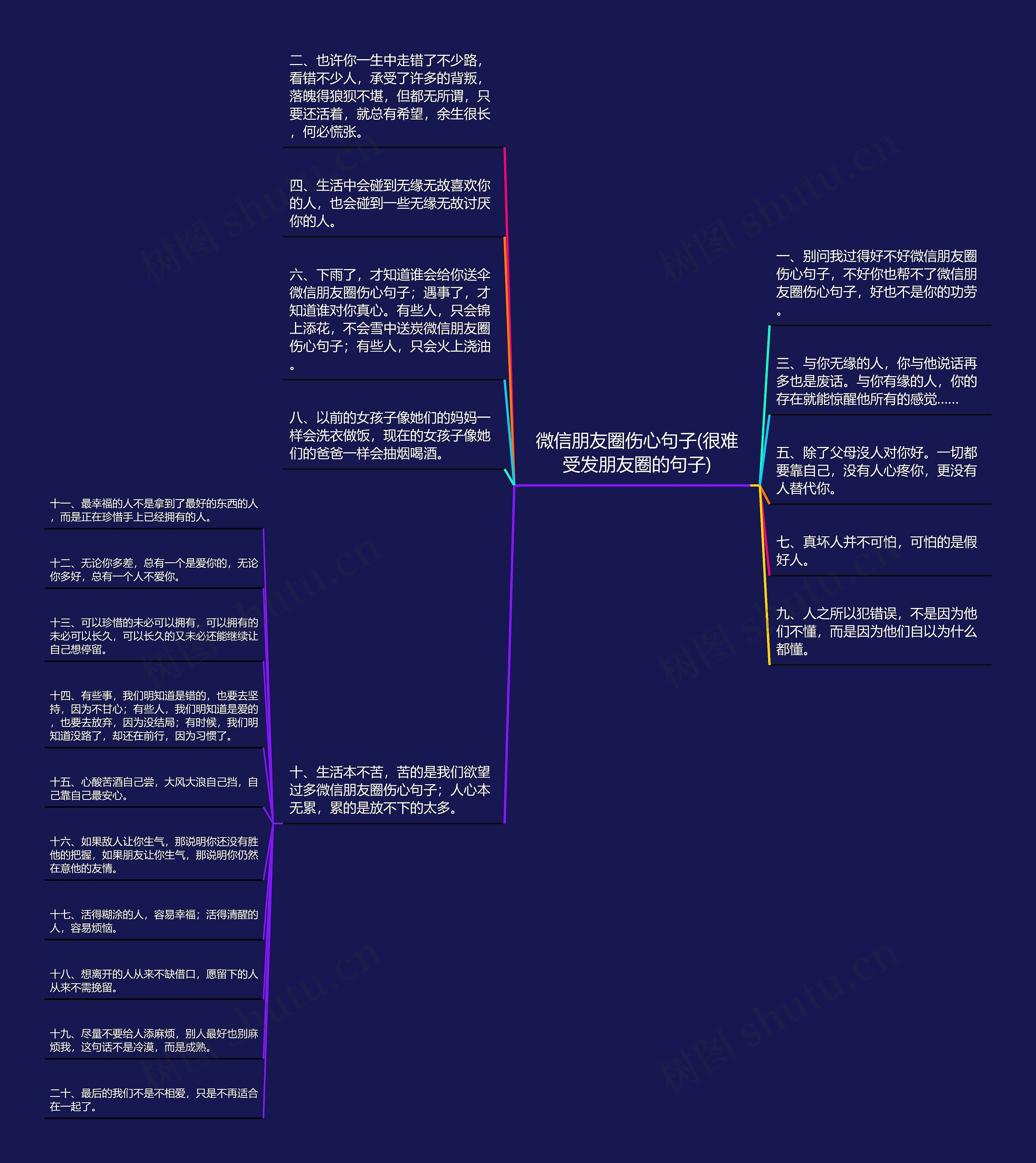 微信朋友圈伤心句子(很难受发朋友圈的句子)