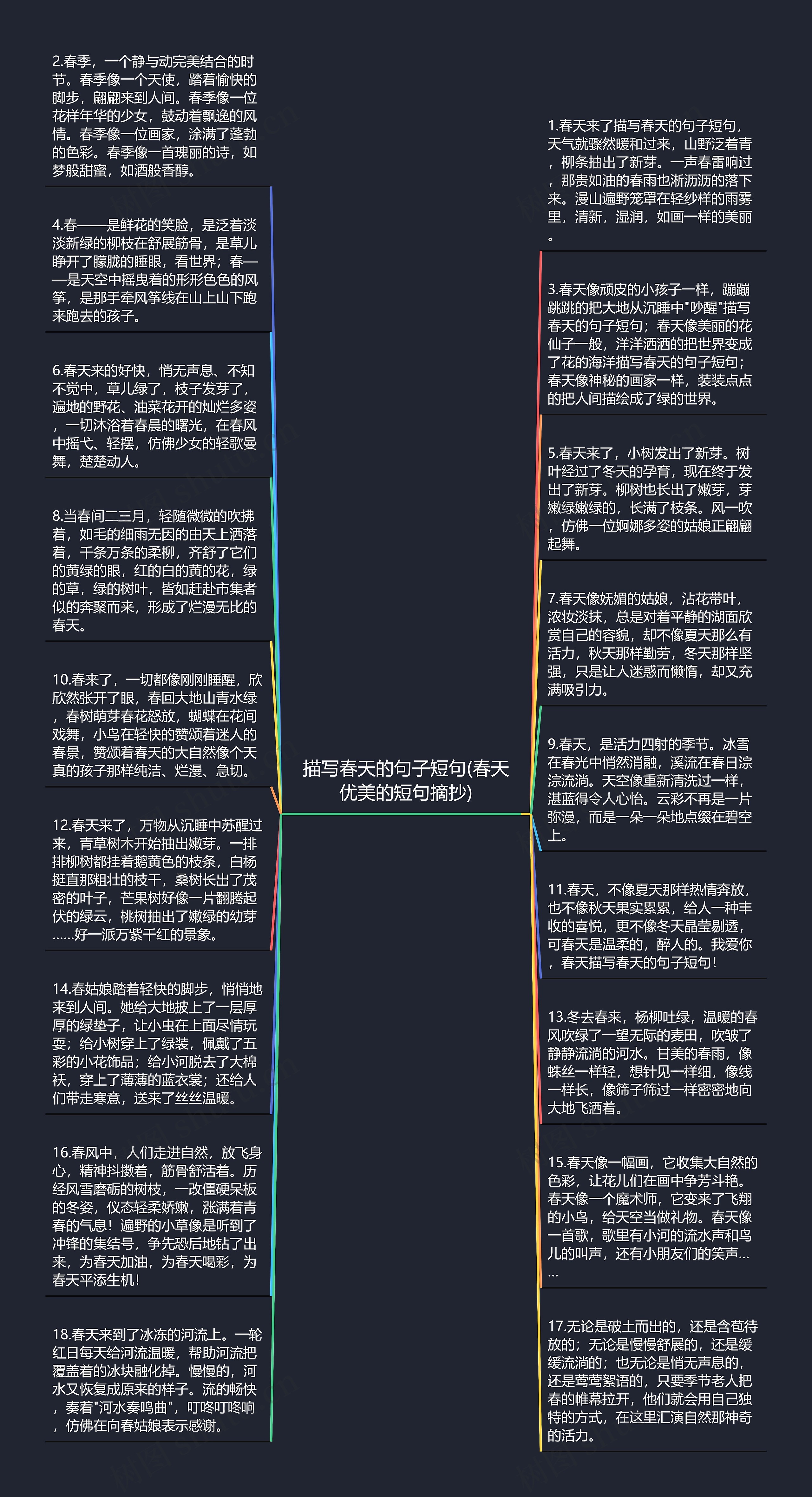 描写春天的句子短句(春天优美的短句摘抄)