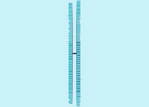 对于烧烤的称赞句子精选29句
