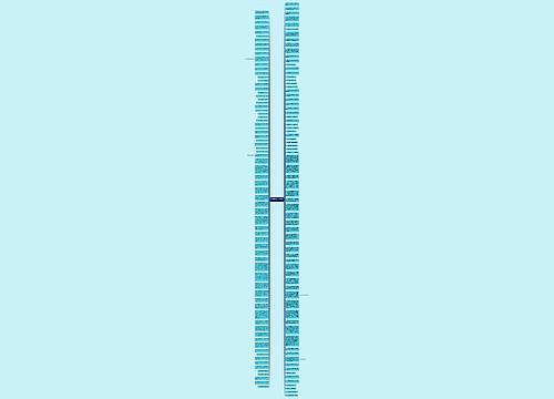 对于烧烤的称赞句子精选29句