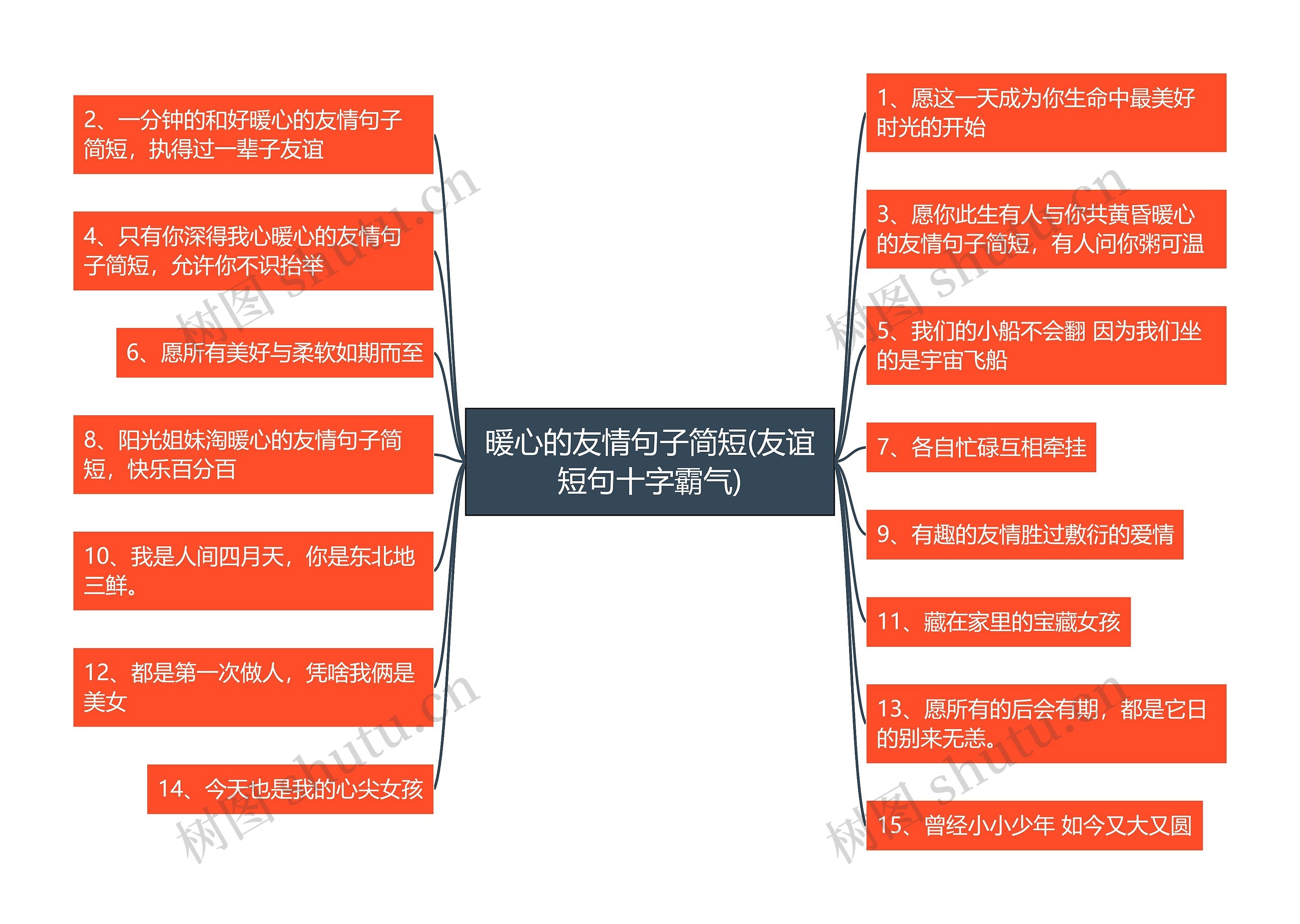 暖心的友情句子简短(友谊短句十字霸气) 暖心的友情句子简短(友谊短句十字霸气)