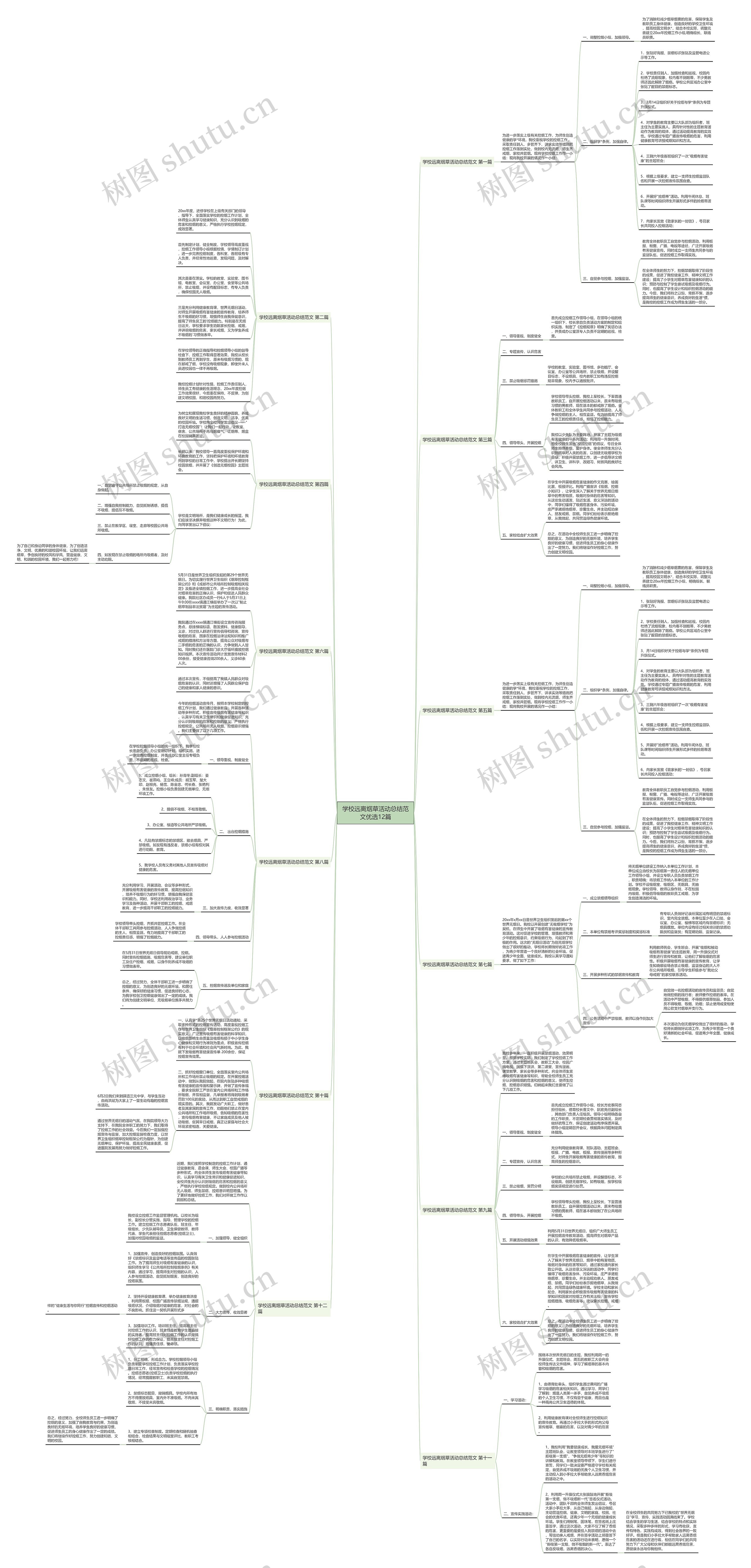 学校远离烟草活动总结范文优选12篇