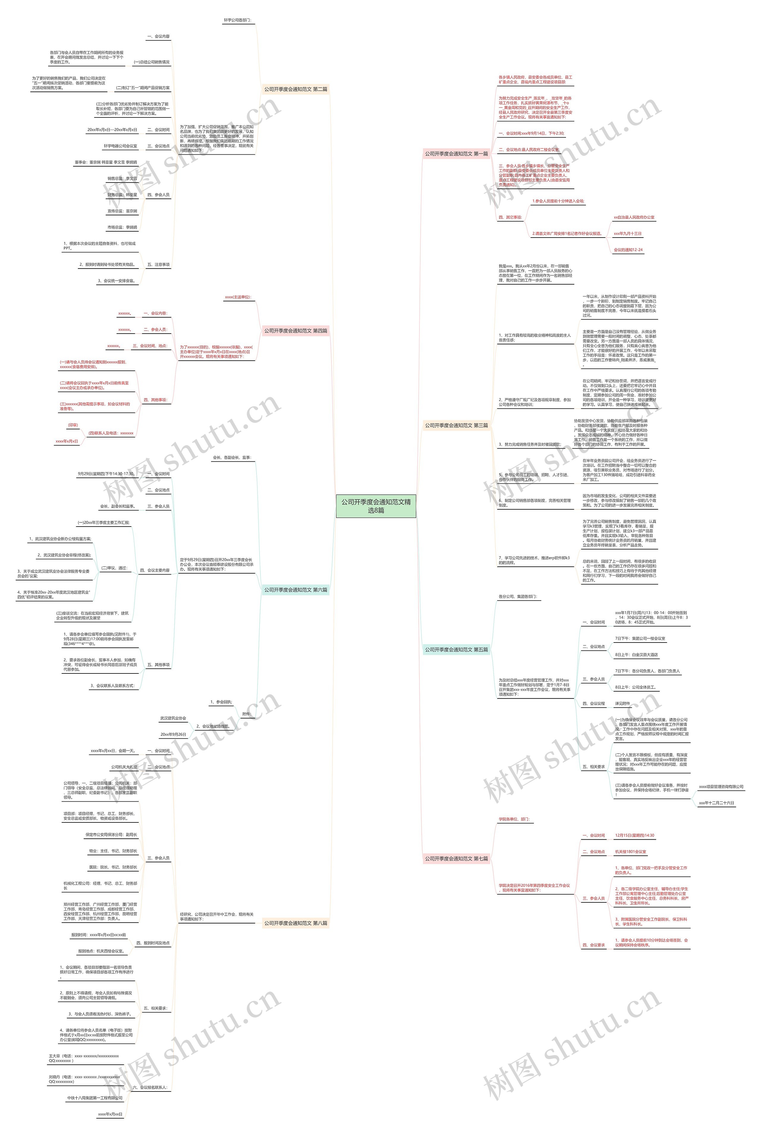 公司开季度会通知范文精选8篇 公司开季度会通知范文精选8篇
