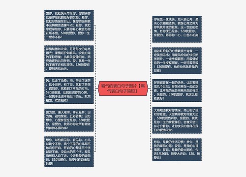 霸气的表白句子图片【霸气表白句子简短】