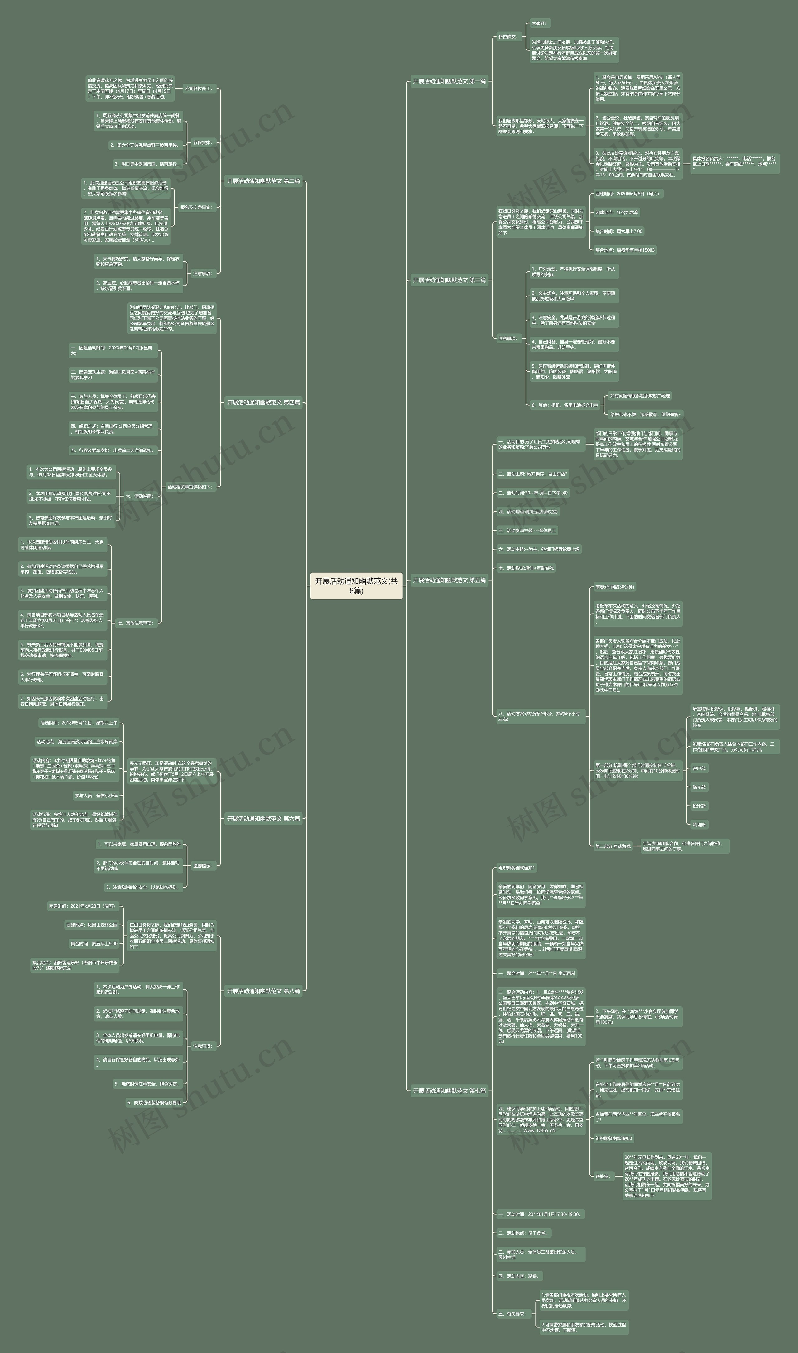 开展活动通知幽默范文(共8篇) 开展活动通知幽默范文(共8篇)