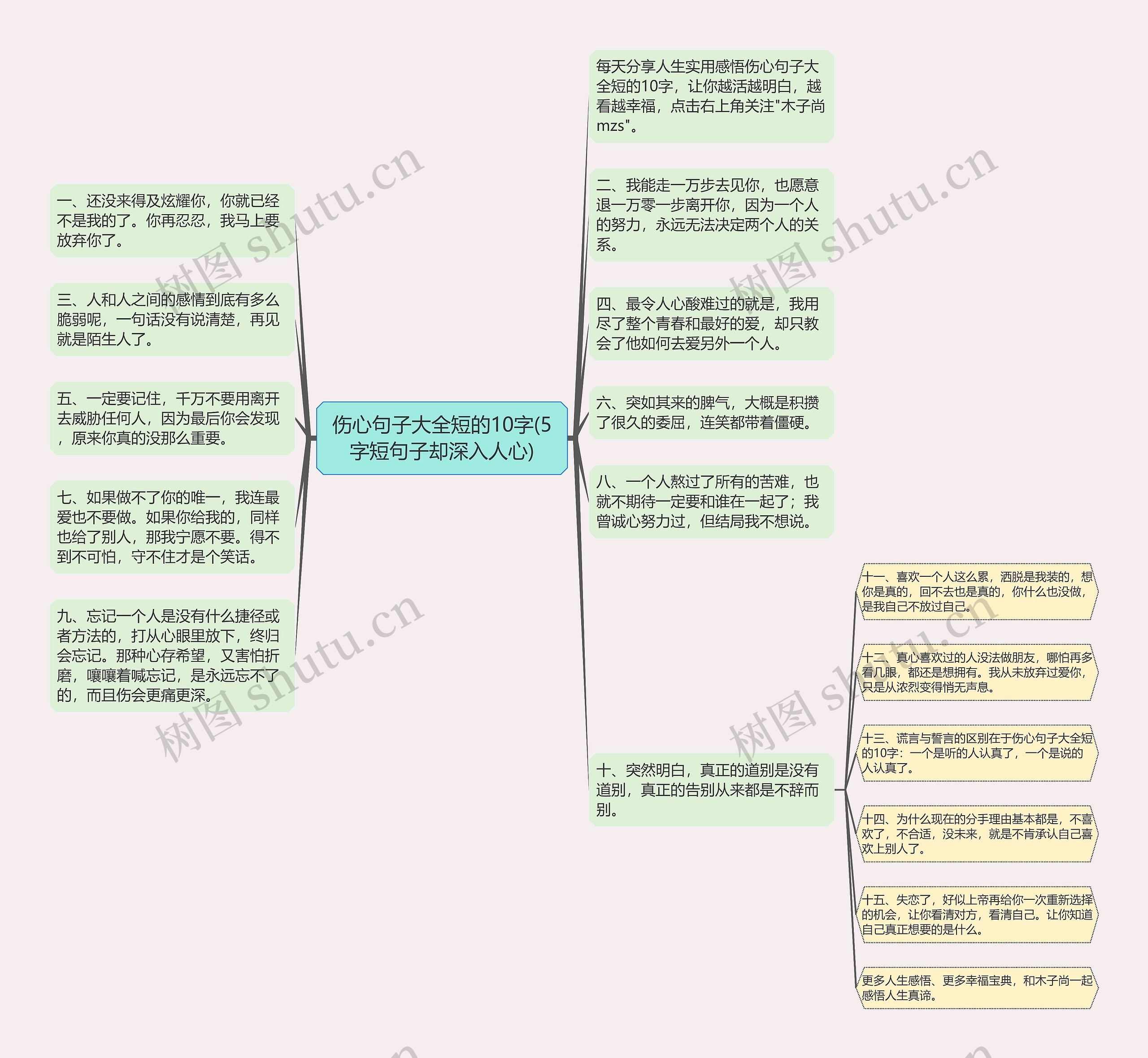 伤心句子大全短的10字(5字短句子却深入人心)