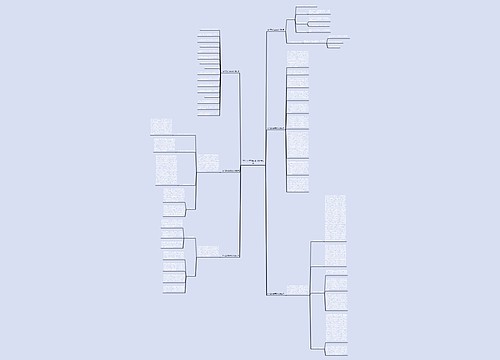 技术工作总结和计划通用6篇