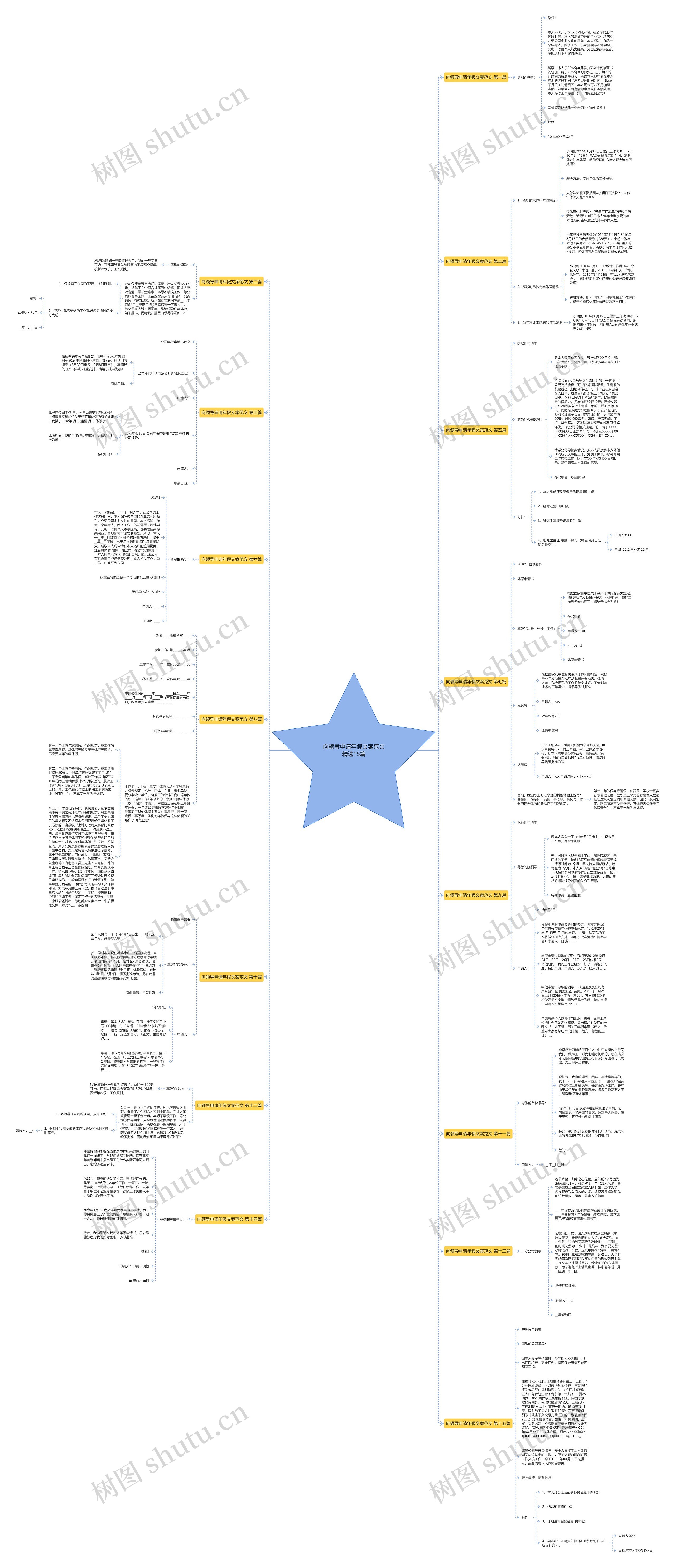 向领导申请年假文案范文精选15篇思维导图