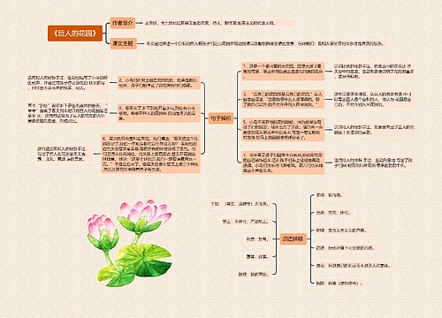 《巨人的花园》